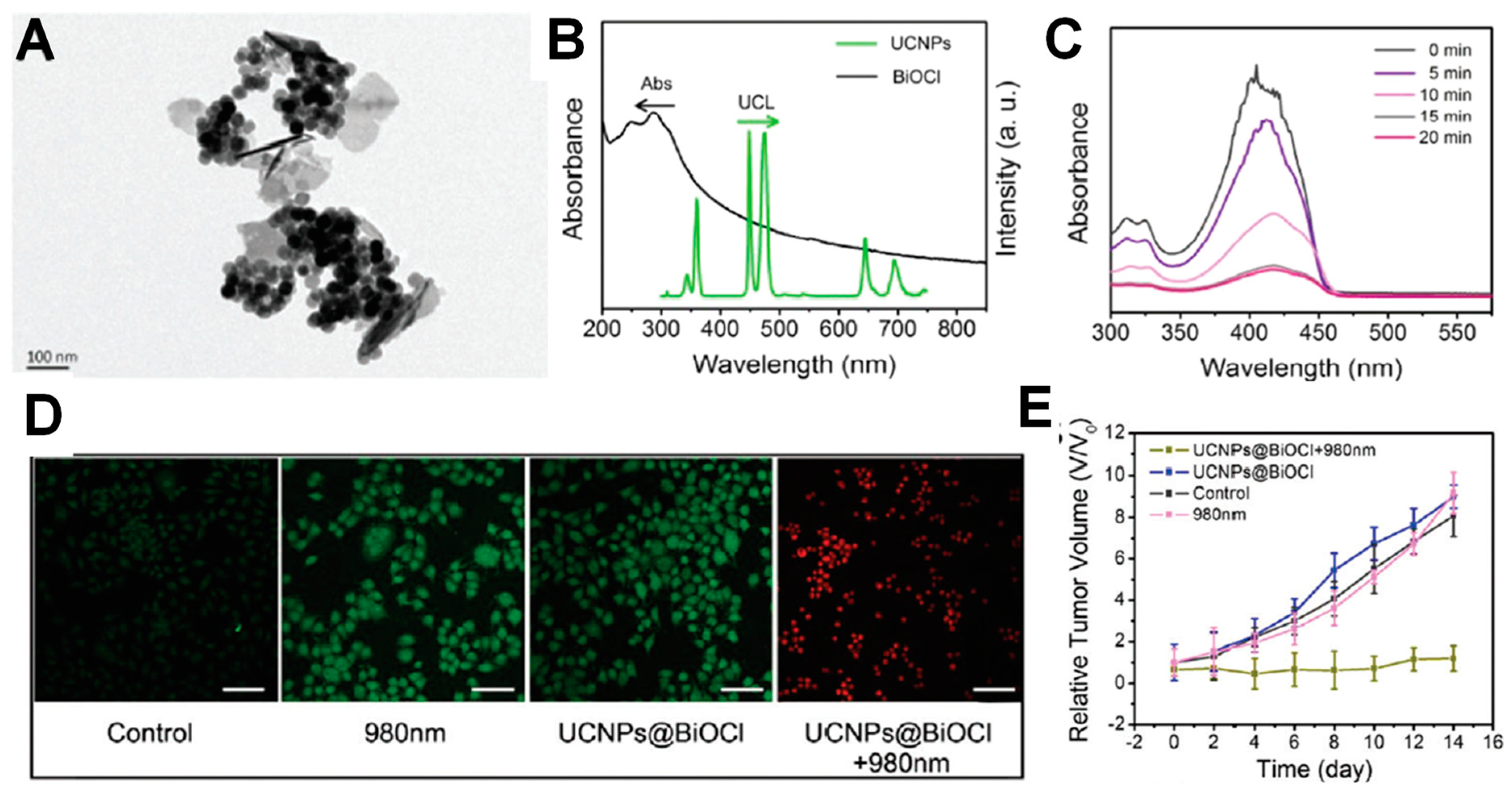 Crystals 12 00491 g009