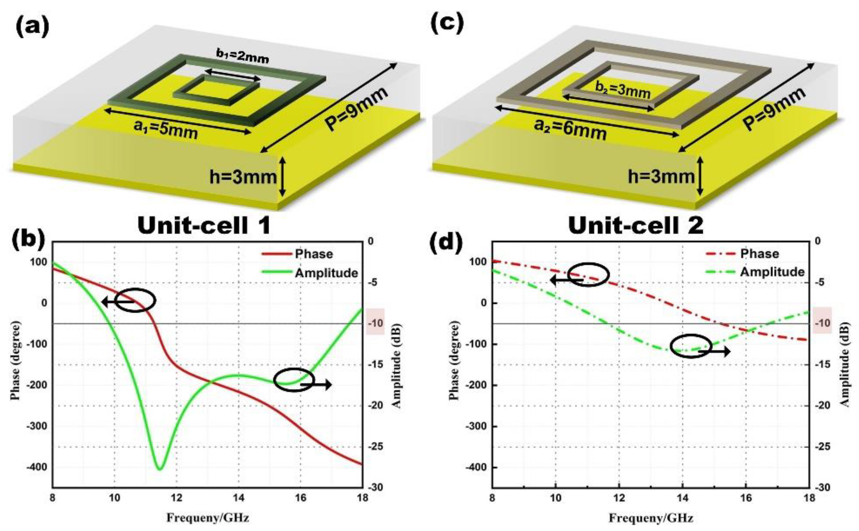 Crystals 12 00493 g006