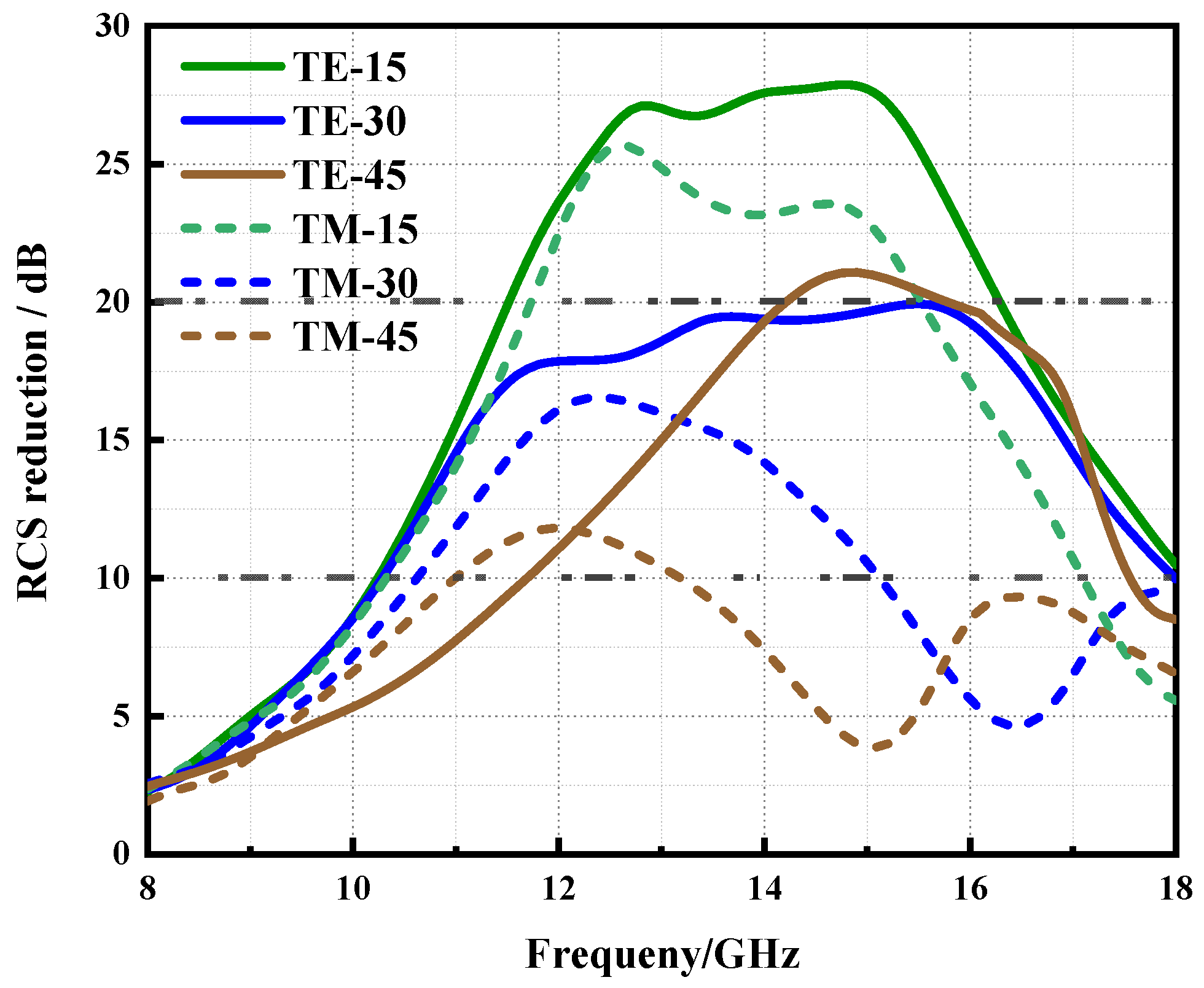 Crystals 12 00493 g014