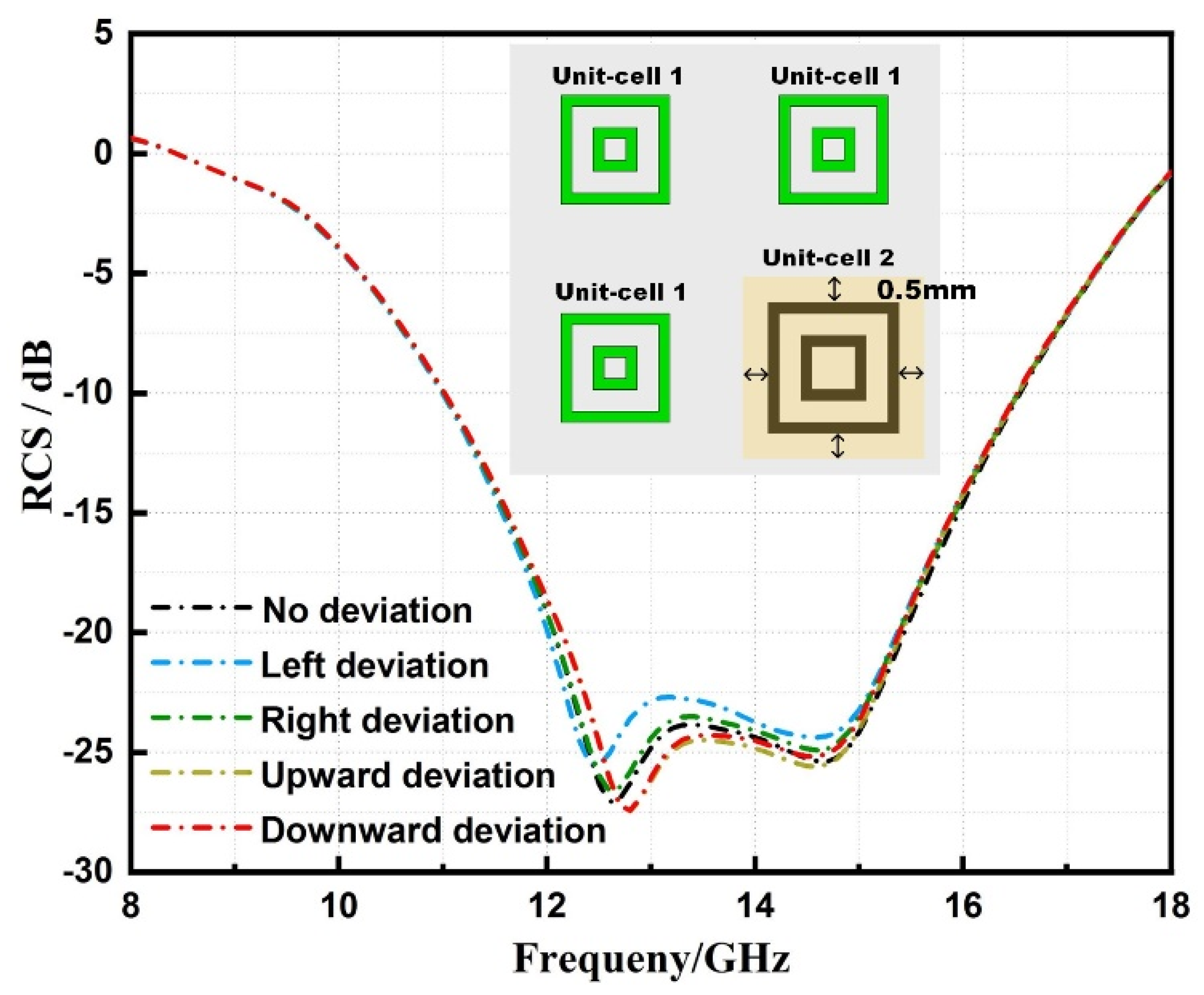 Crystals 12 00493 g016