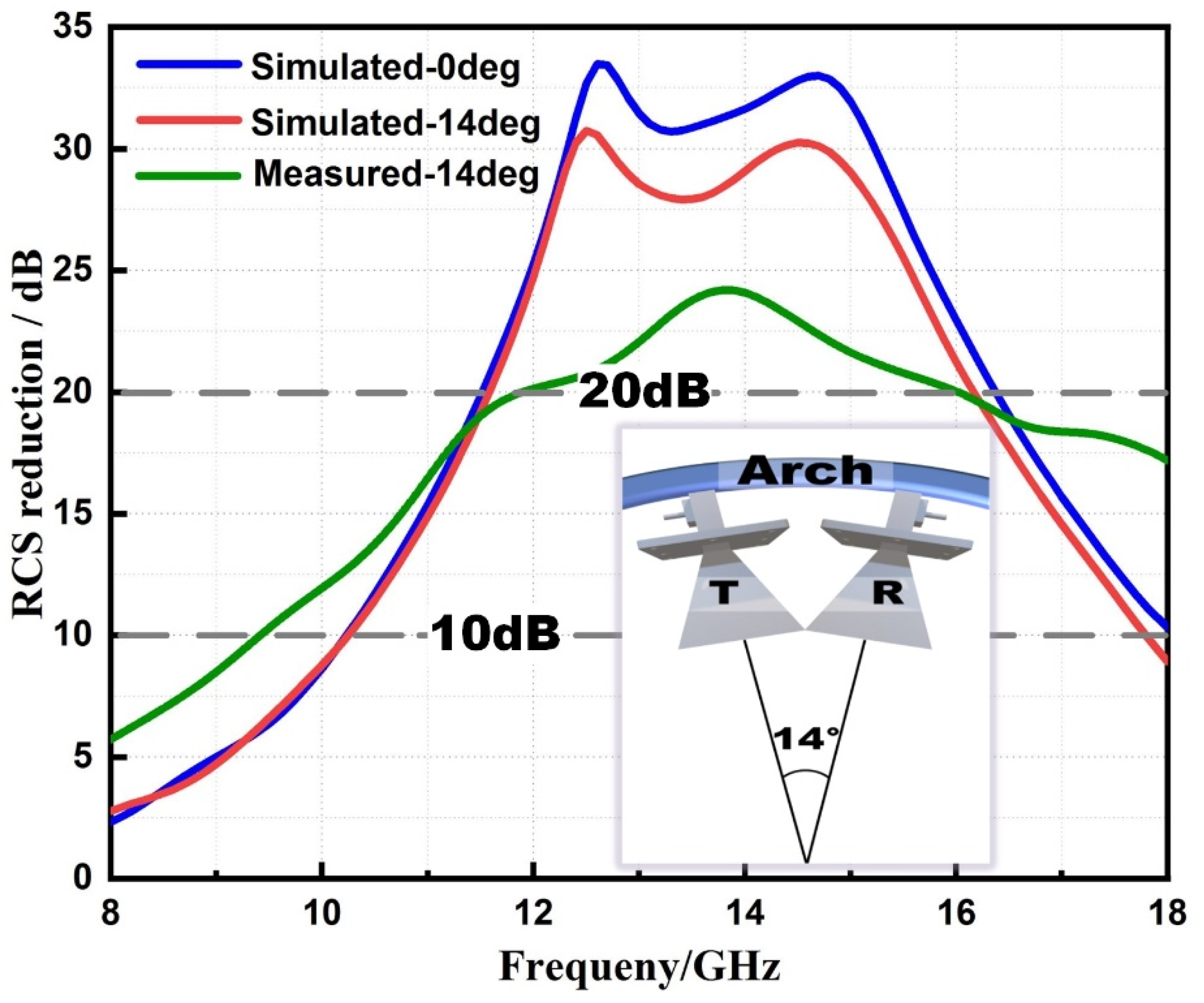 Crystals 12 00493 g017