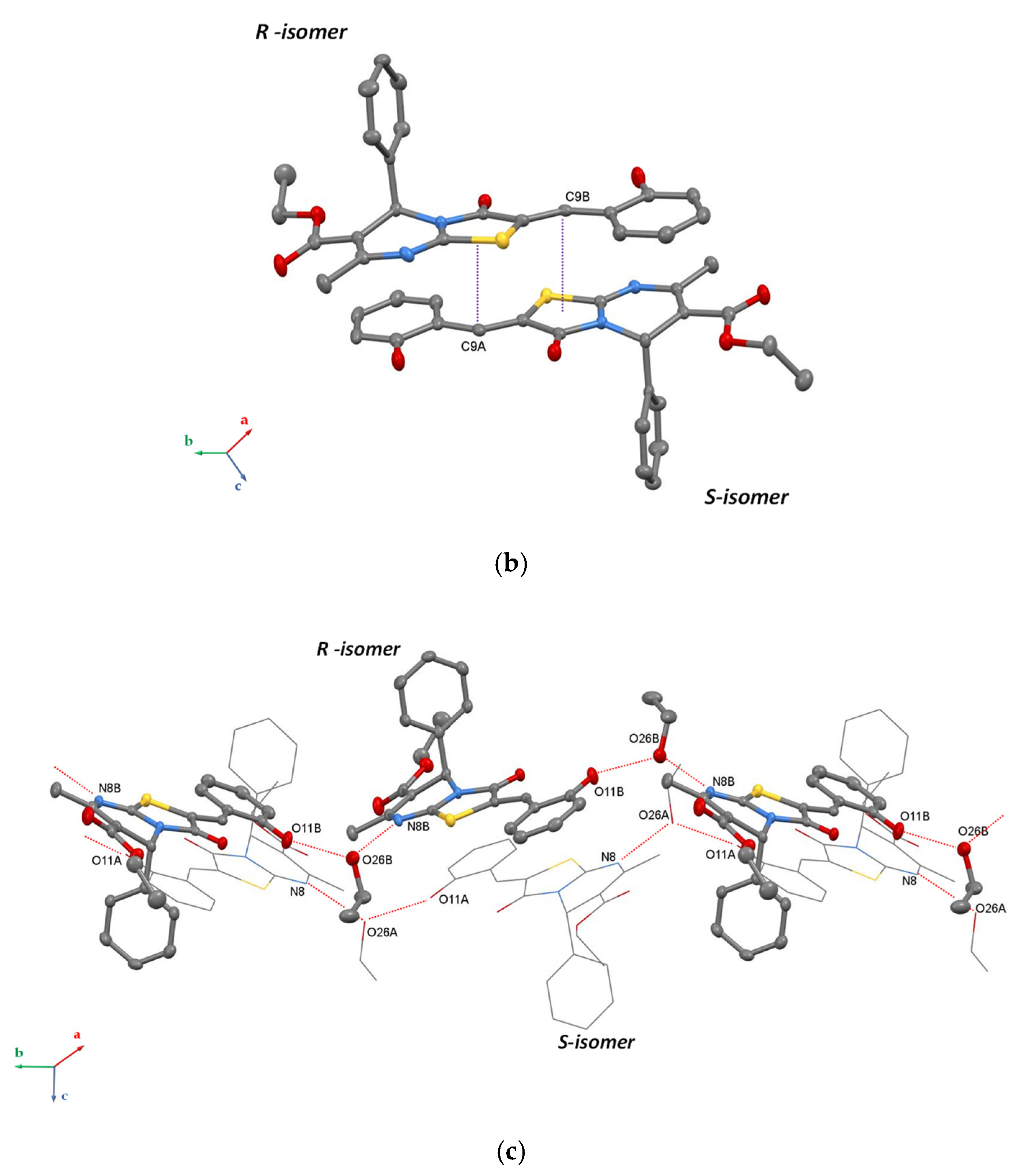 Crystals 12 00494 g004b