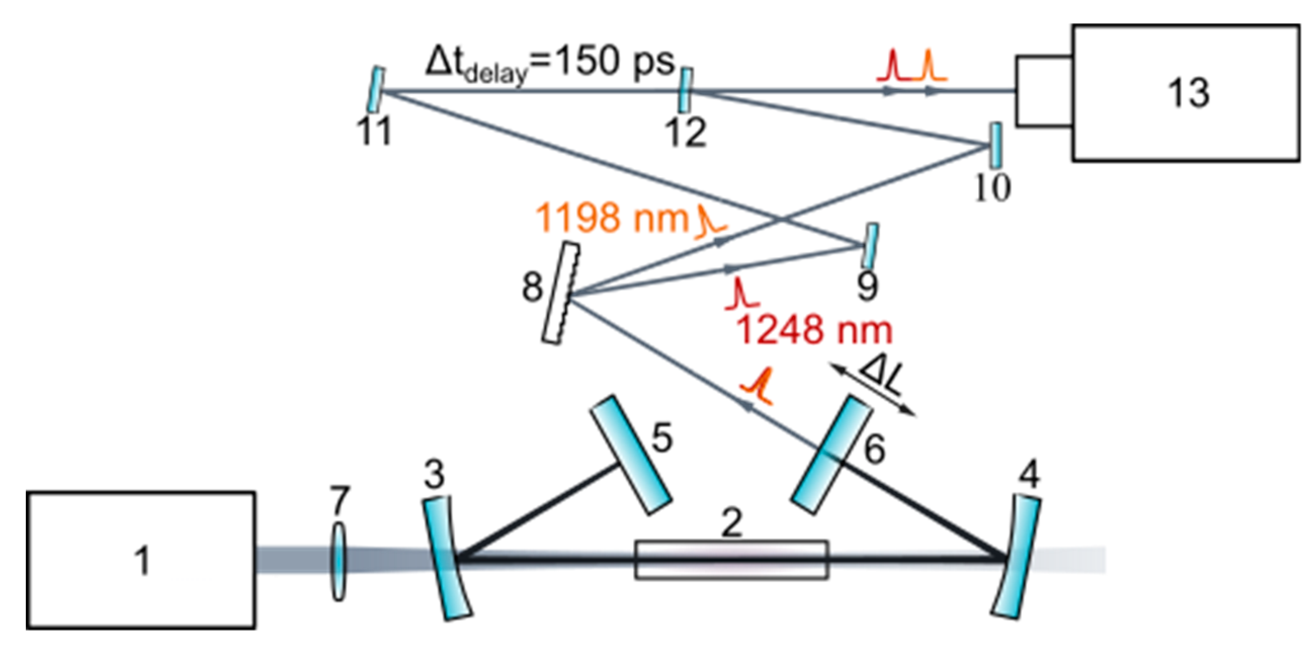 Crystals 12 00495 g001