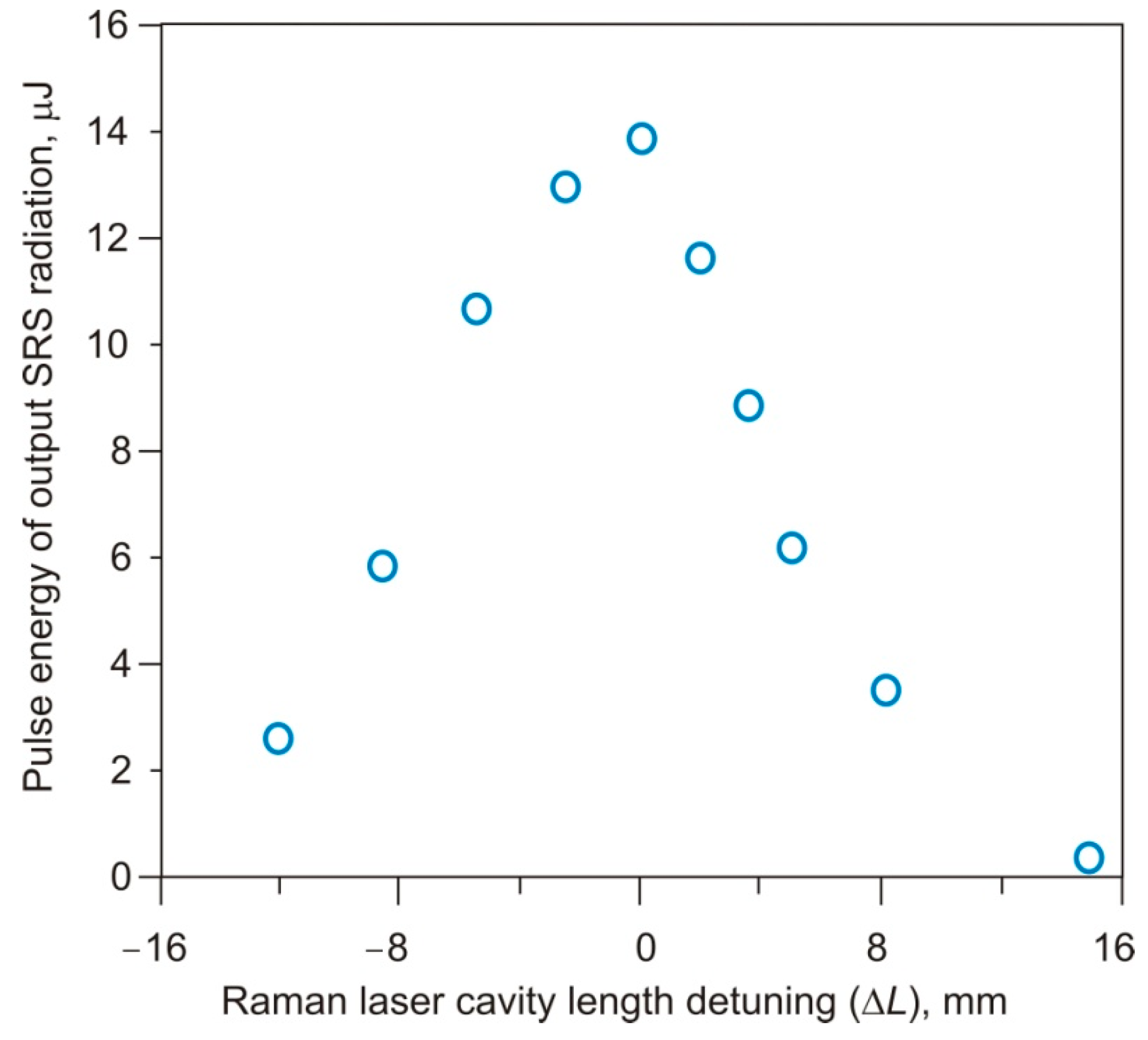Crystals 12 00495 g003