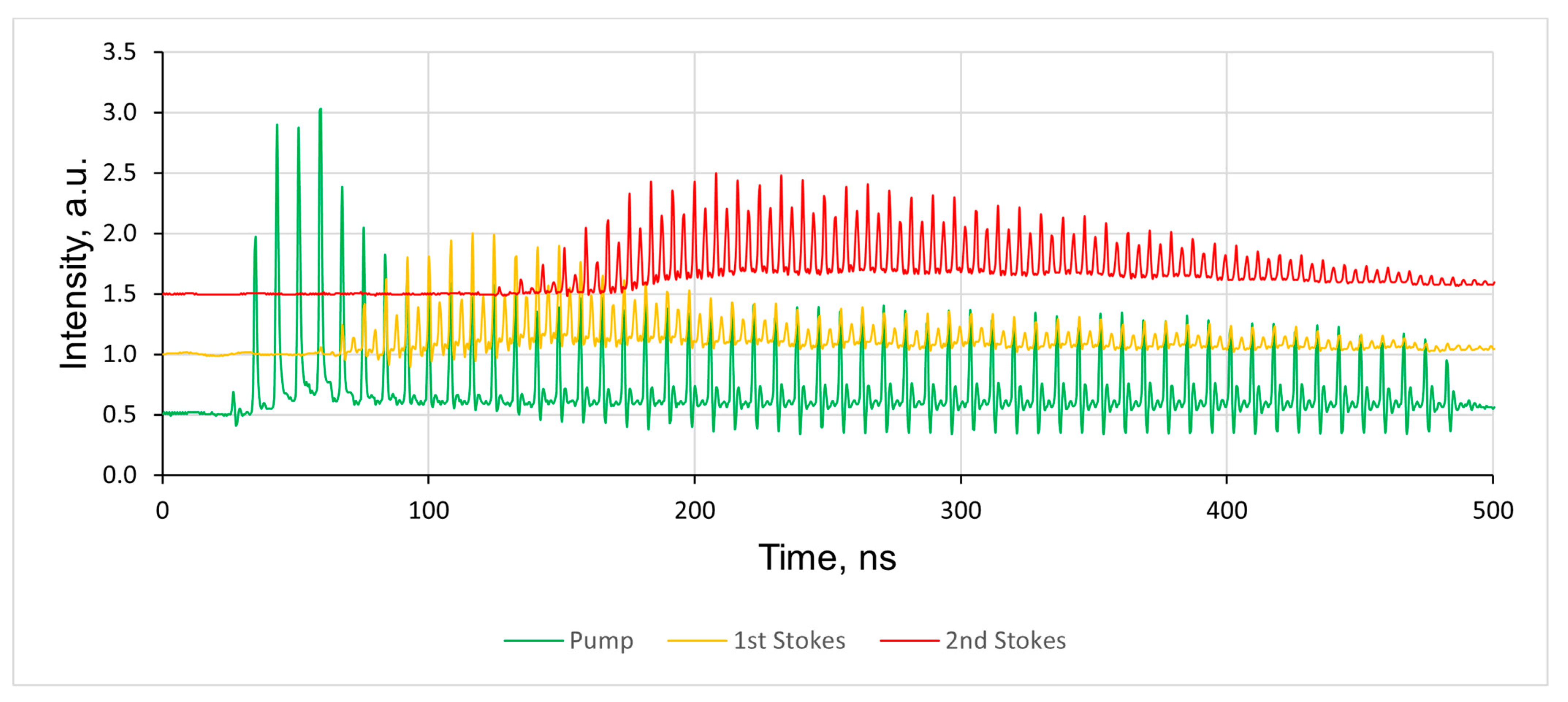 Crystals 12 00495 g004