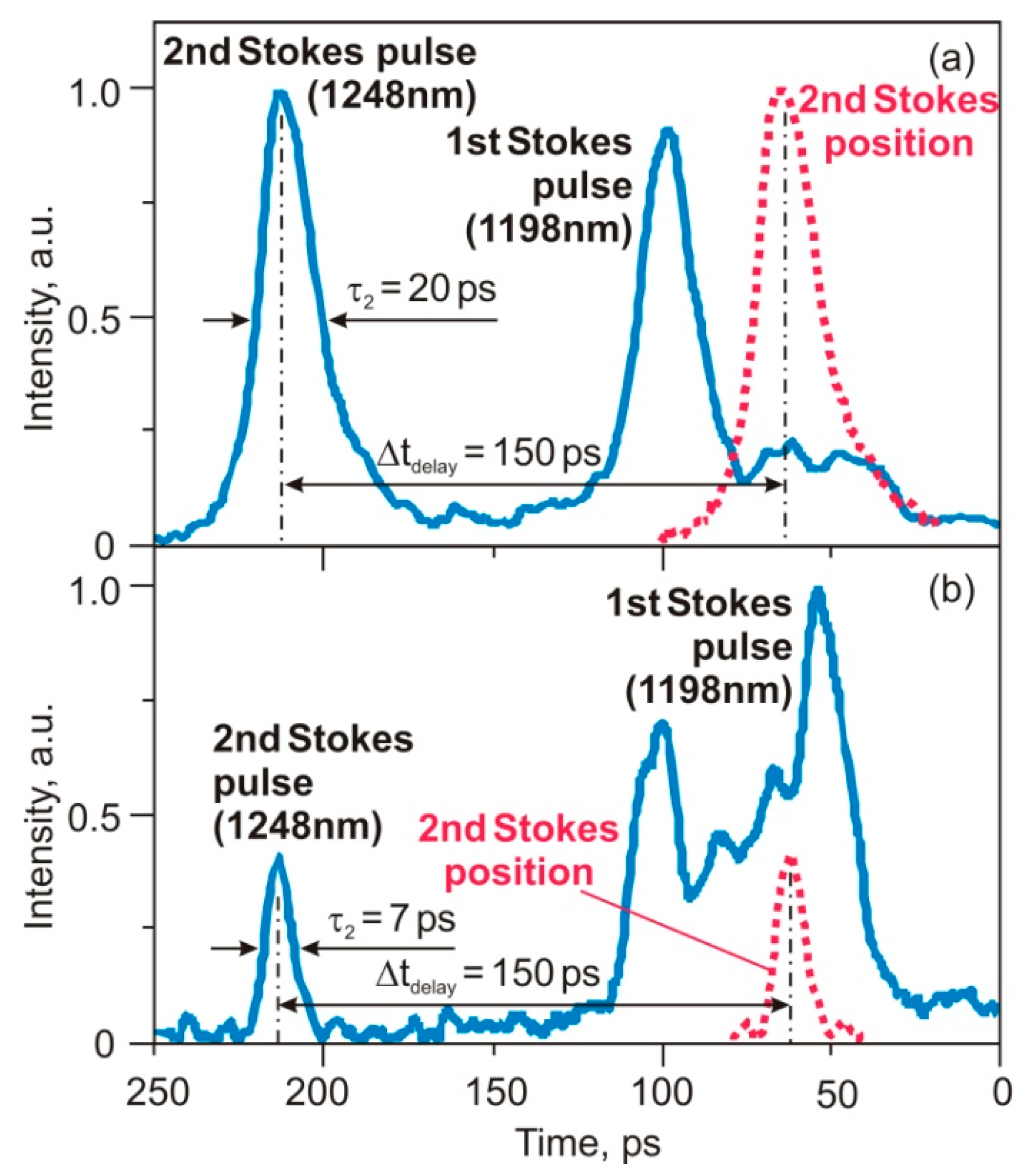 Crystals 12 00495 g005