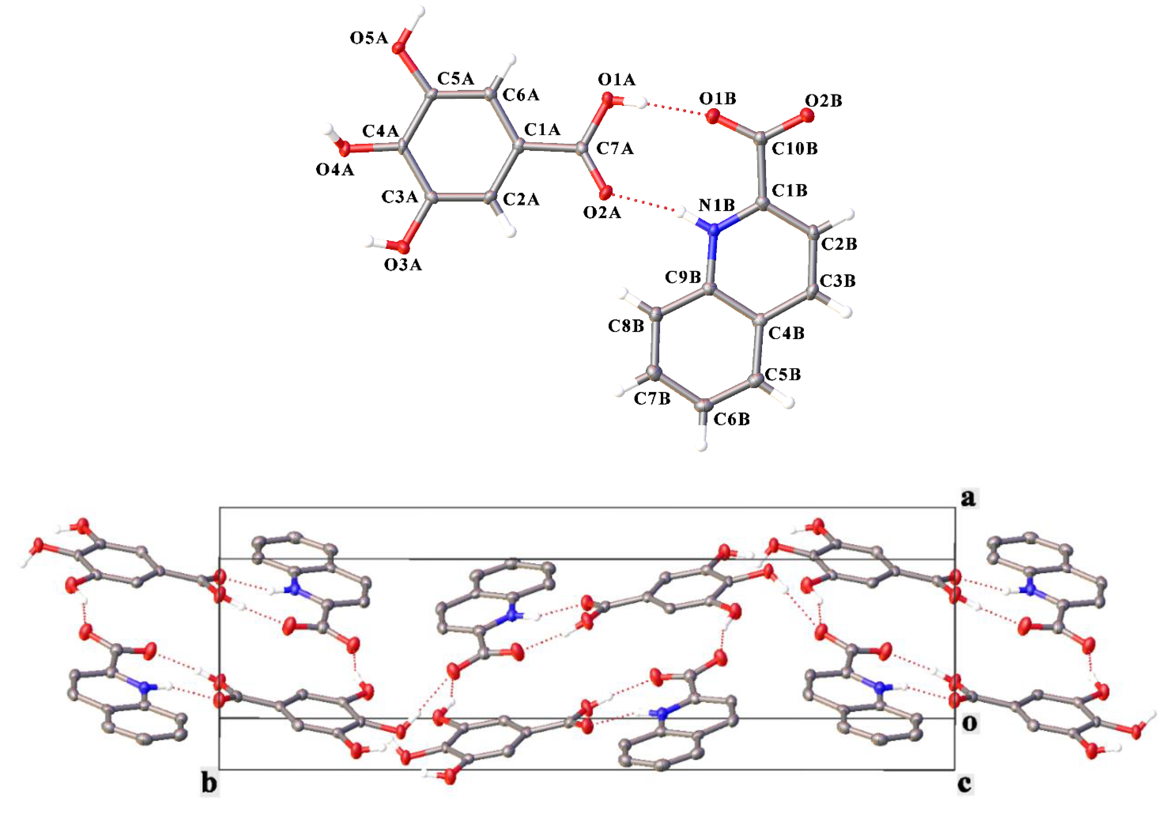 Crystals 12 00497 g002