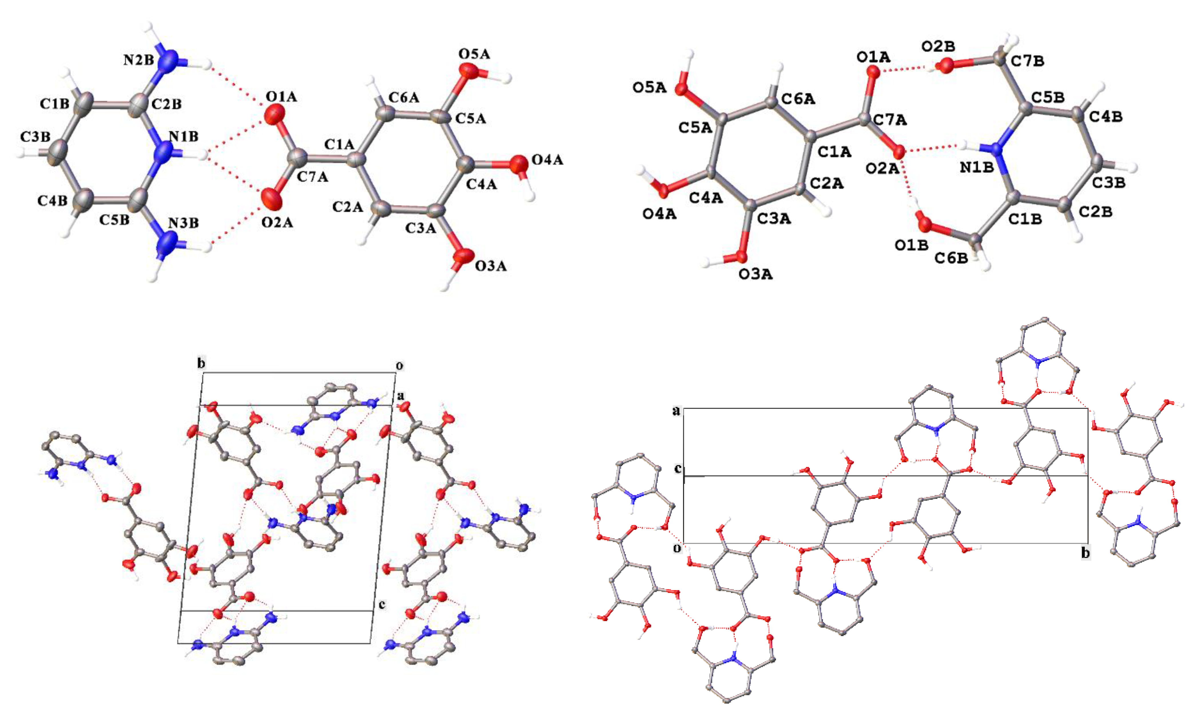 Crystals 12 00497 g003