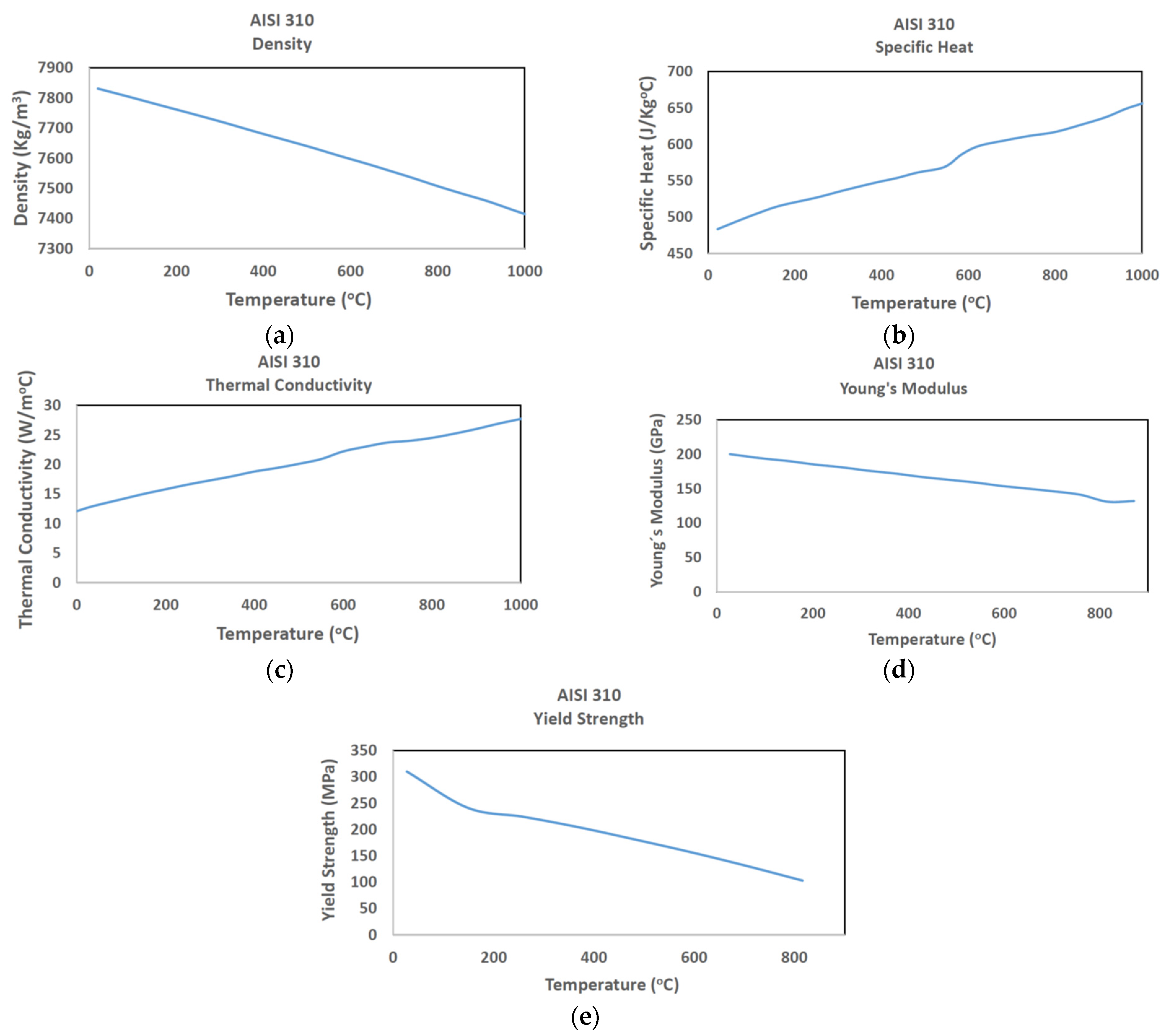 Crystals 12 00502 g002