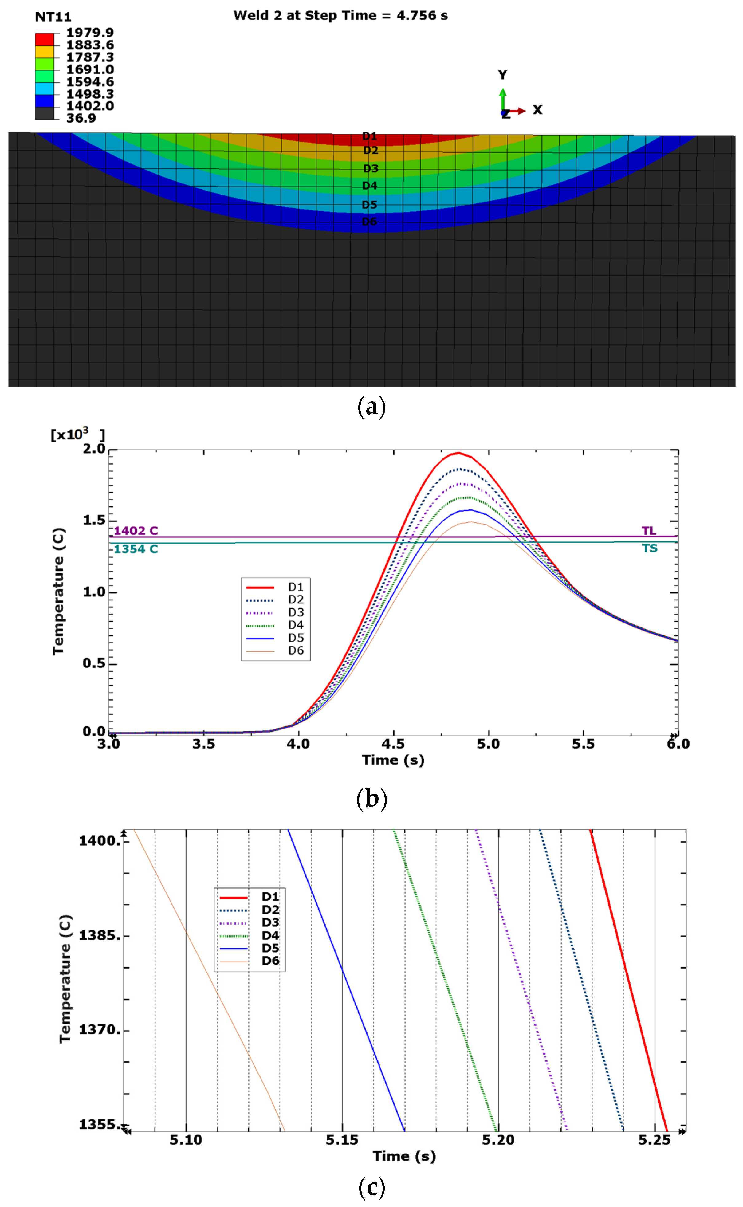 Crystals 12 00502 g007