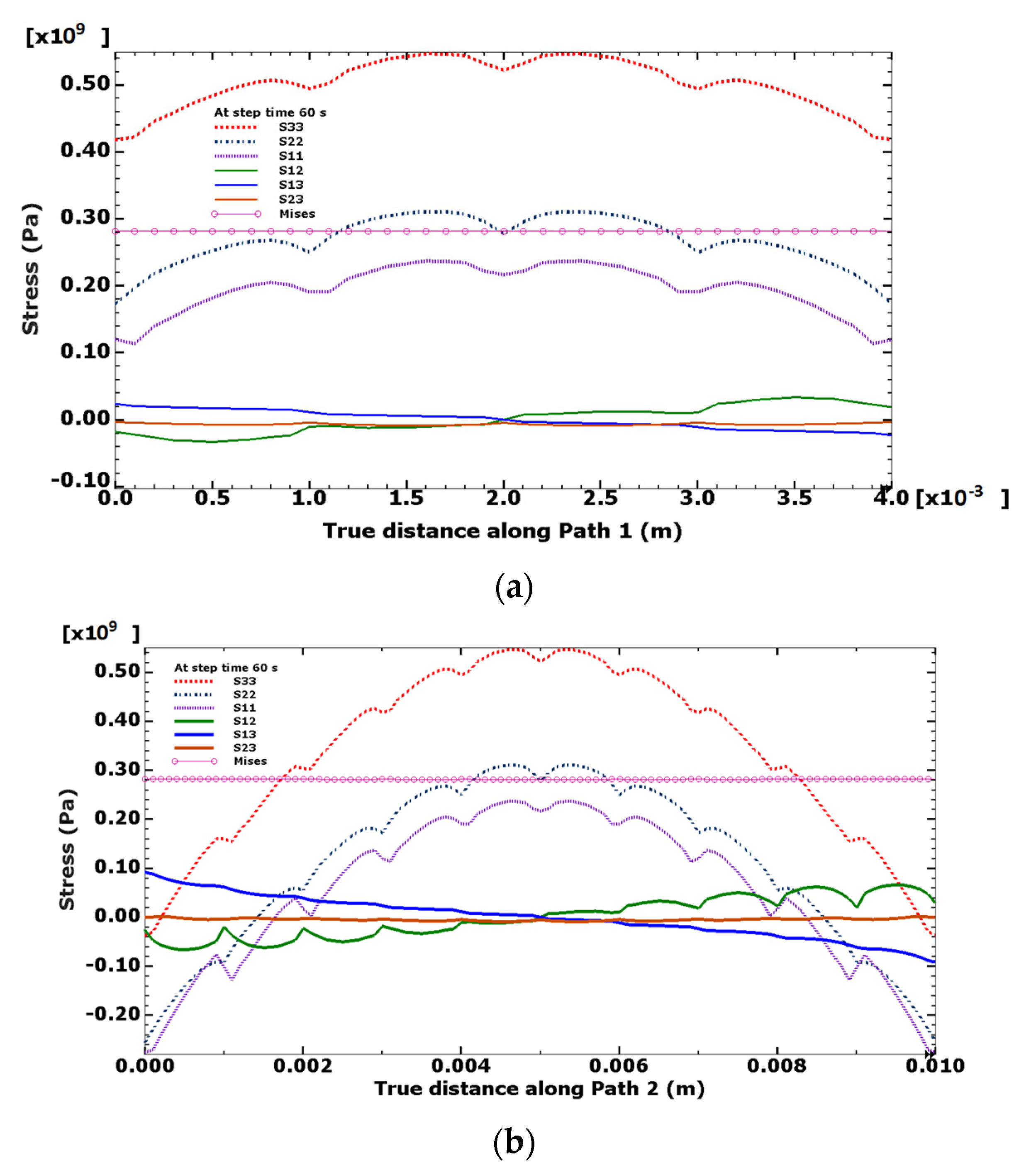 Crystals 12 00502 g008