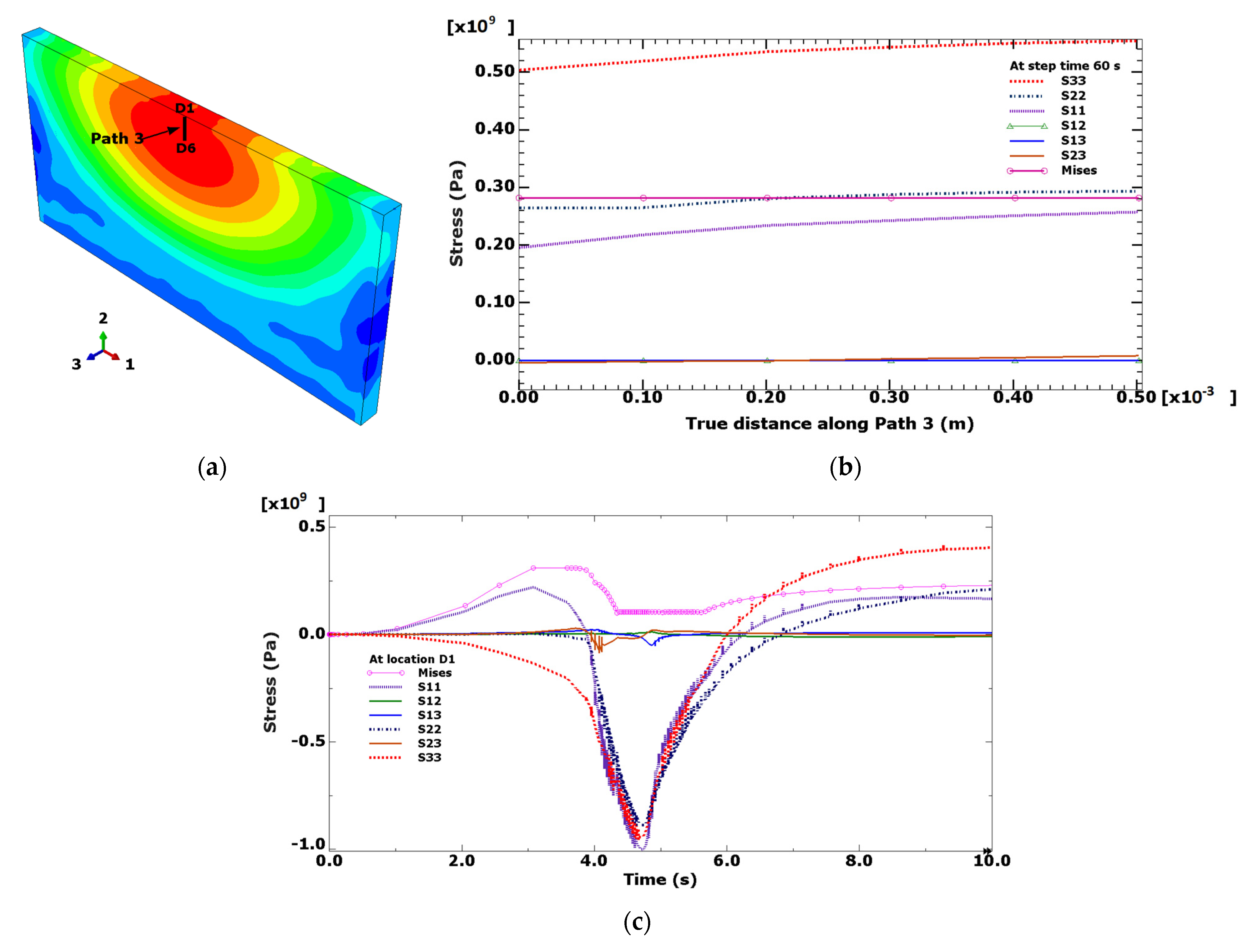 Crystals 12 00502 g009
