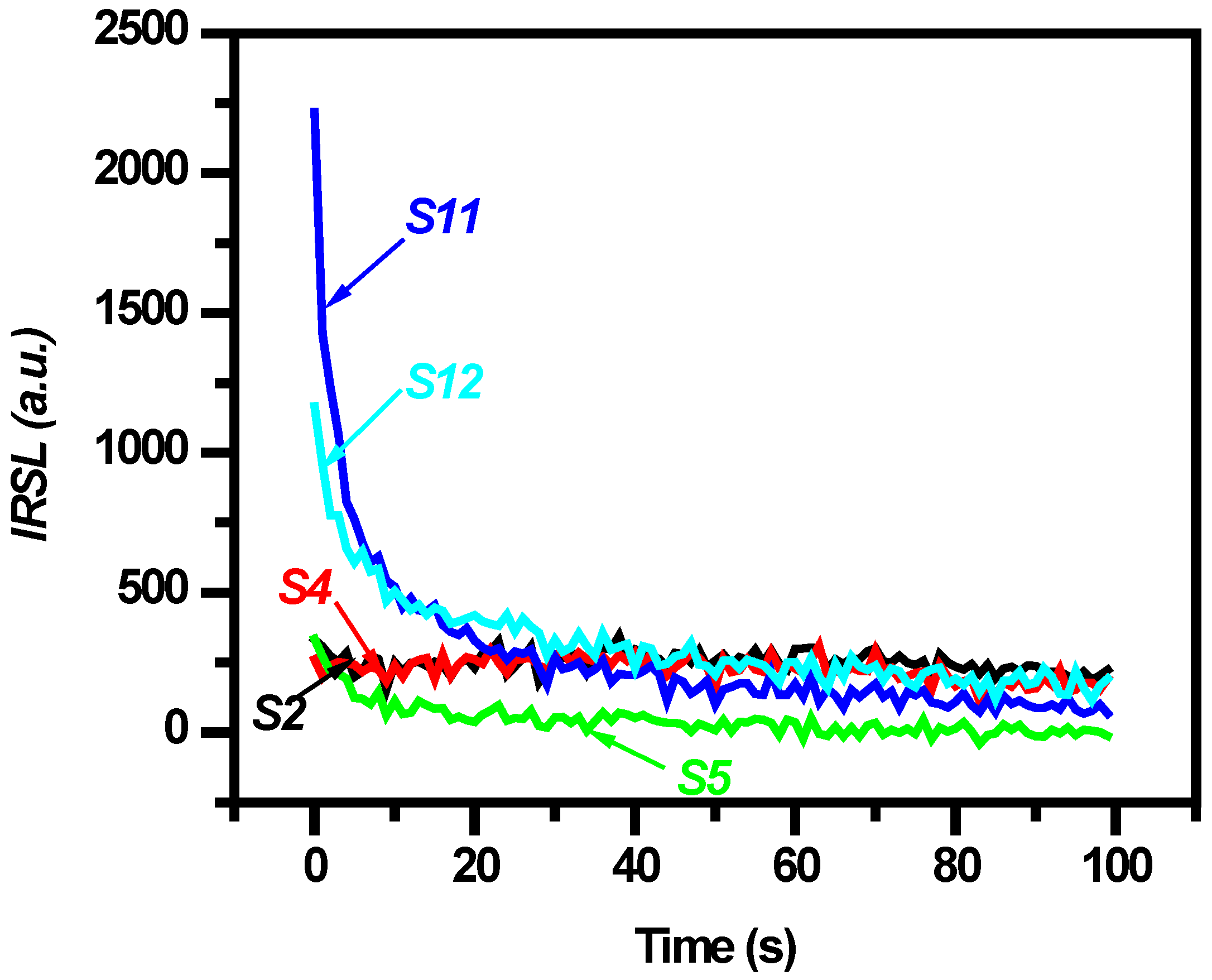 Crystals 12 00505 g006