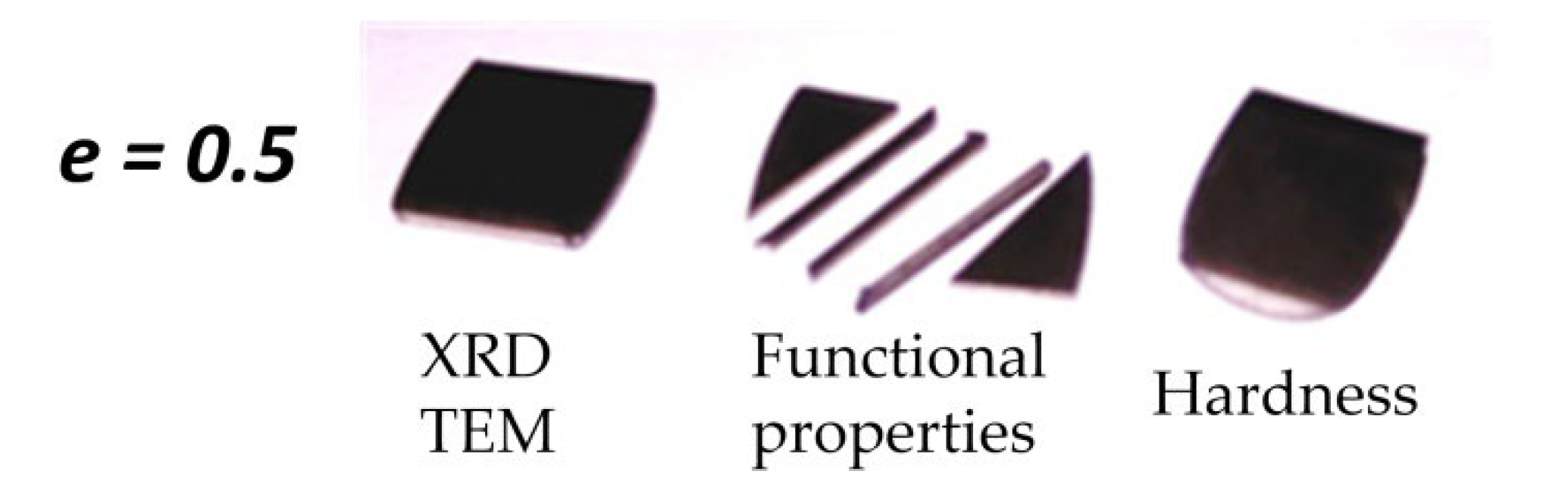 Crystals 12 00506 g001