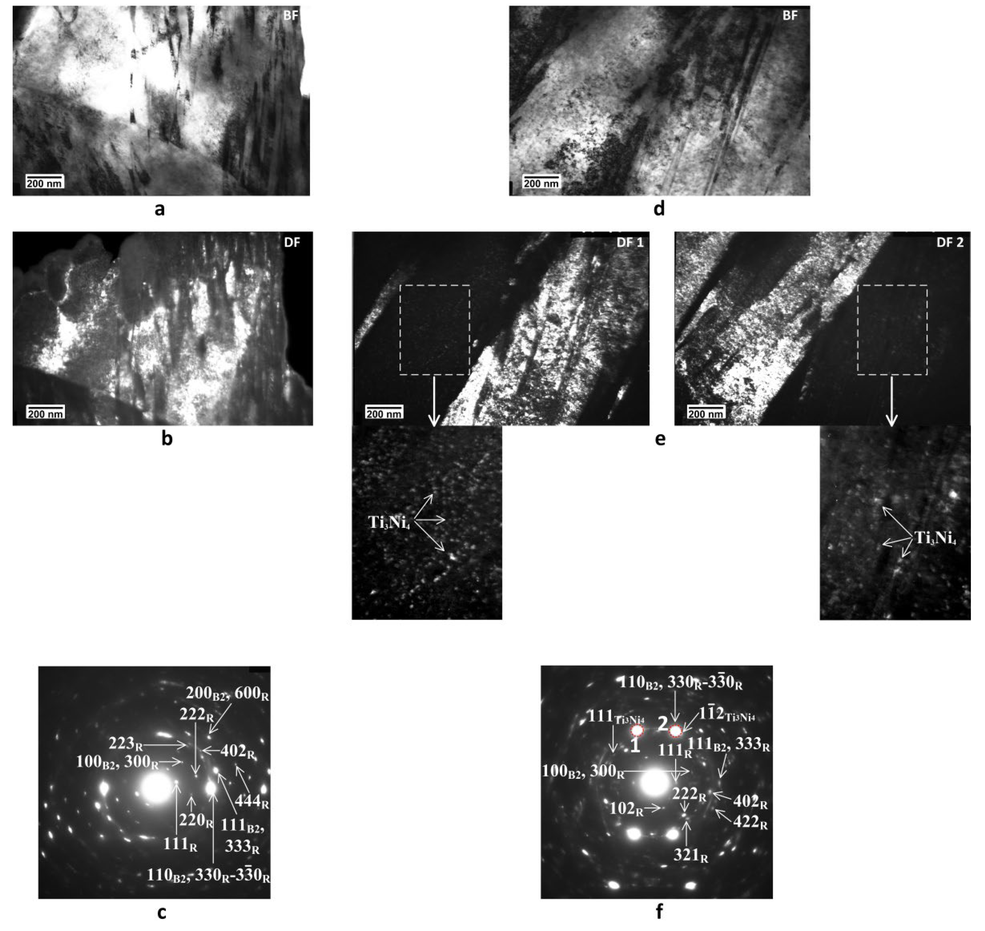 Crystals 12 00506 g004