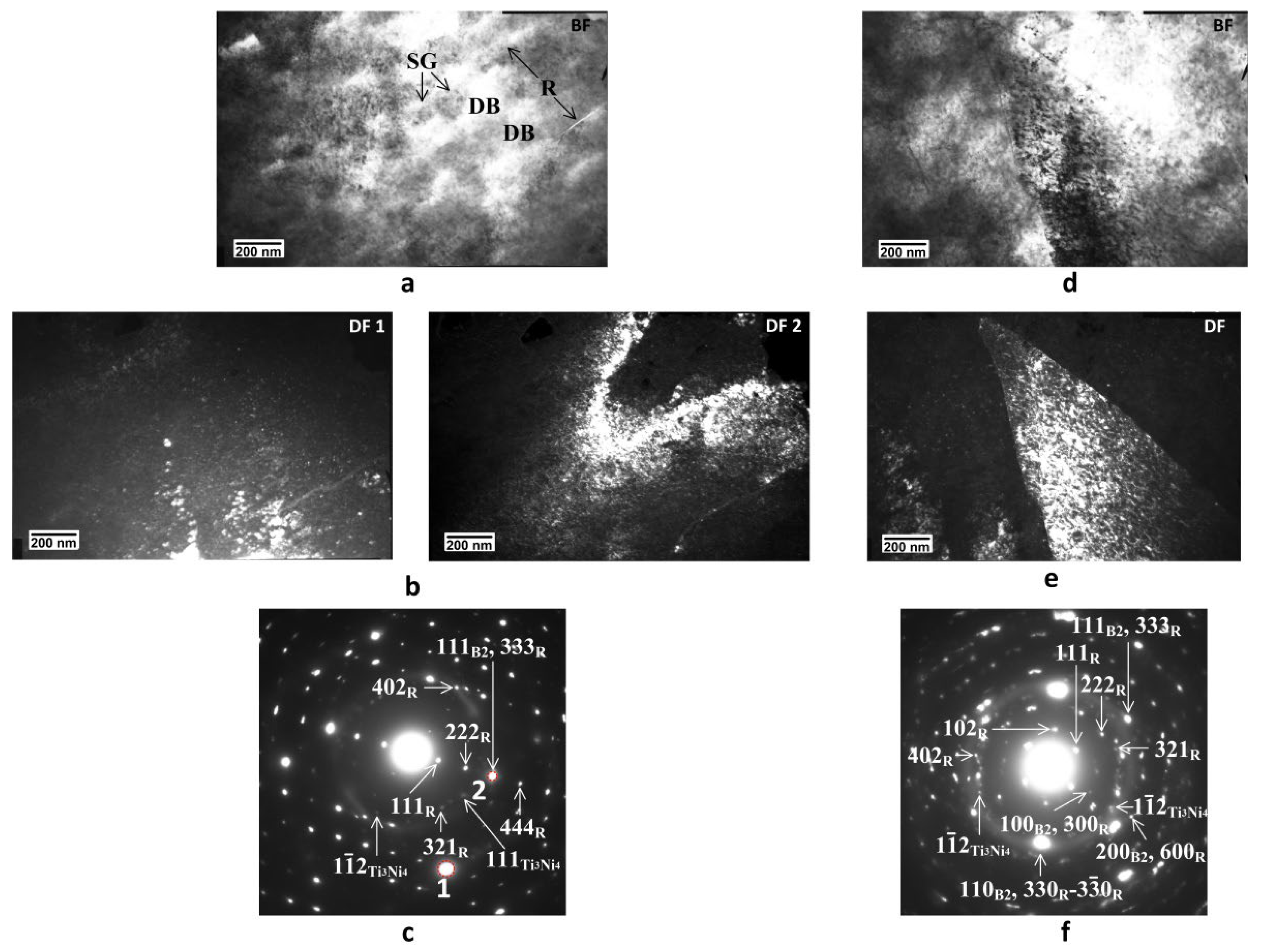 Crystals 12 00506 g005