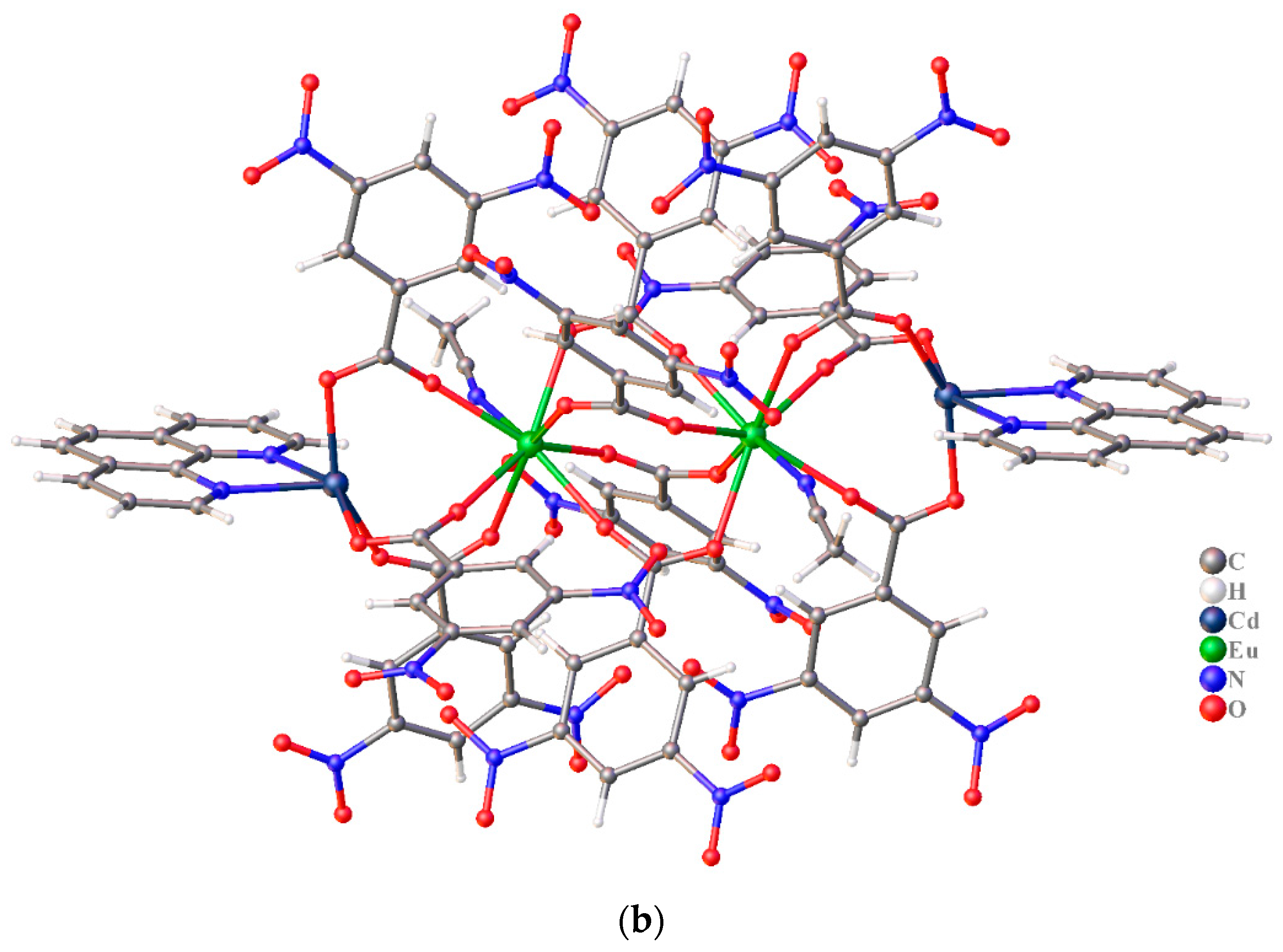 Crystals 12 00508 g001b