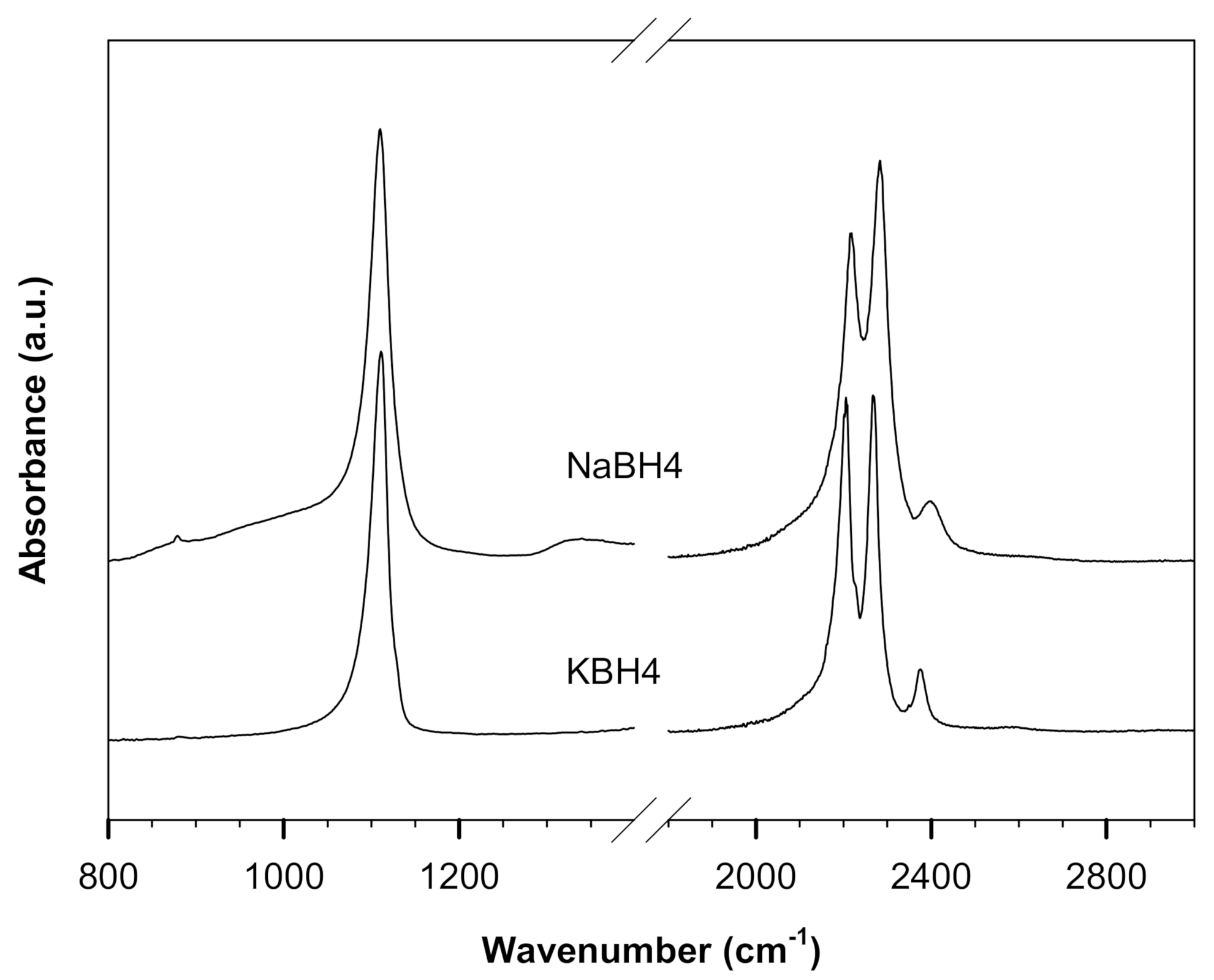 Crystals 12 00510 g001