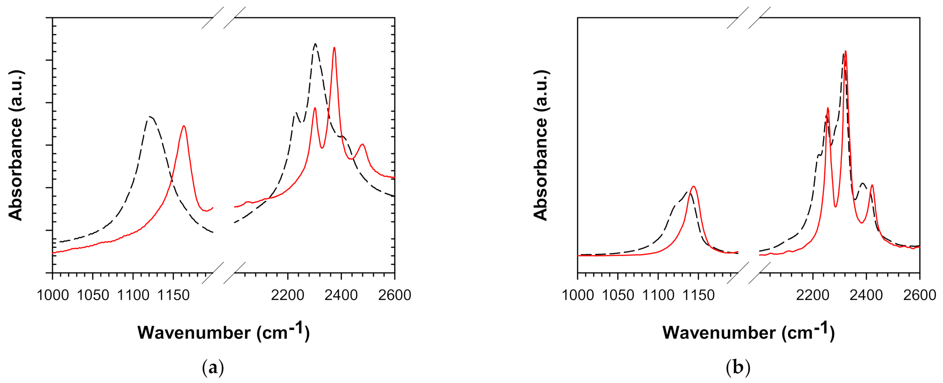 Crystals 12 00510 g003