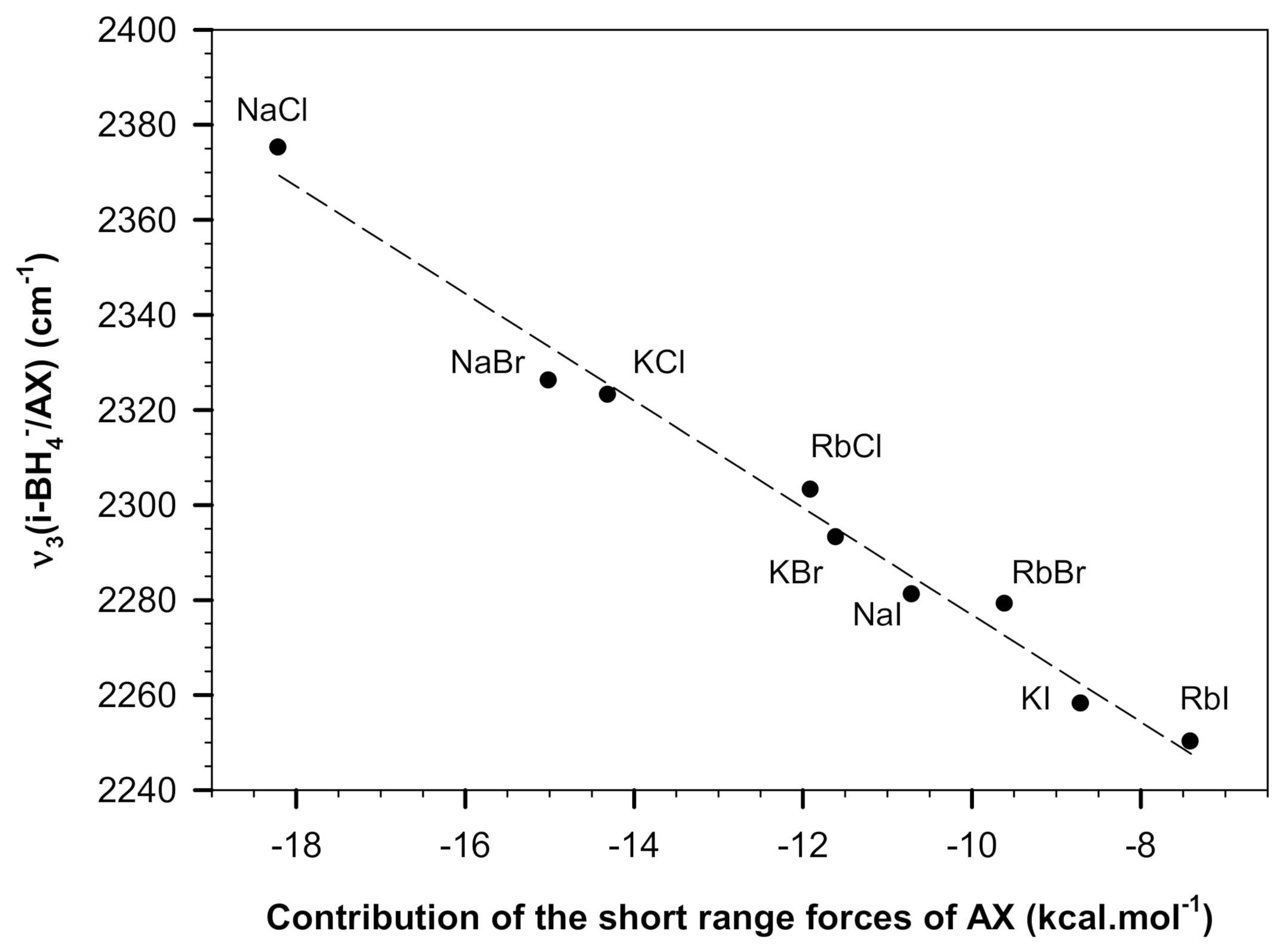 Crystals 12 00510 g006