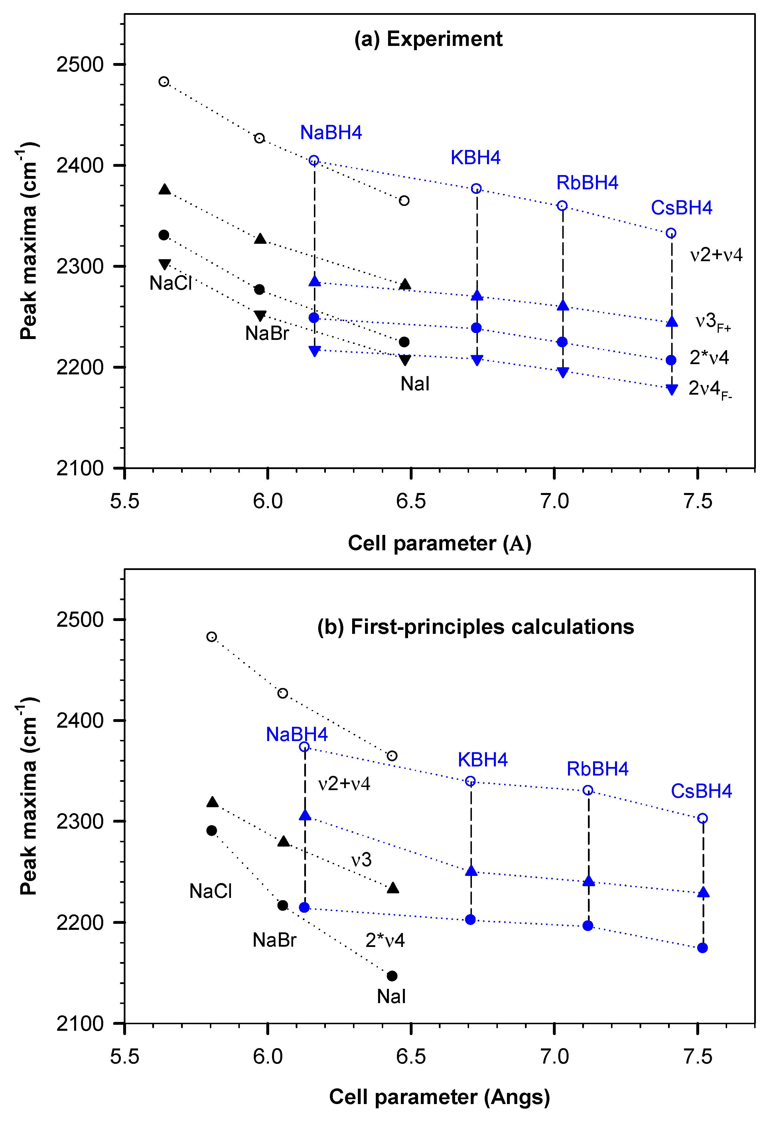 Crystals 12 00510 g007