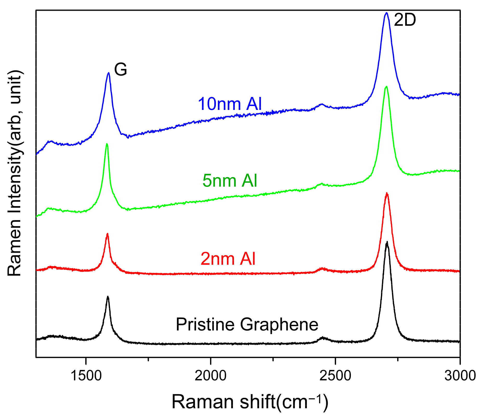 Crystals 12 00513 g003