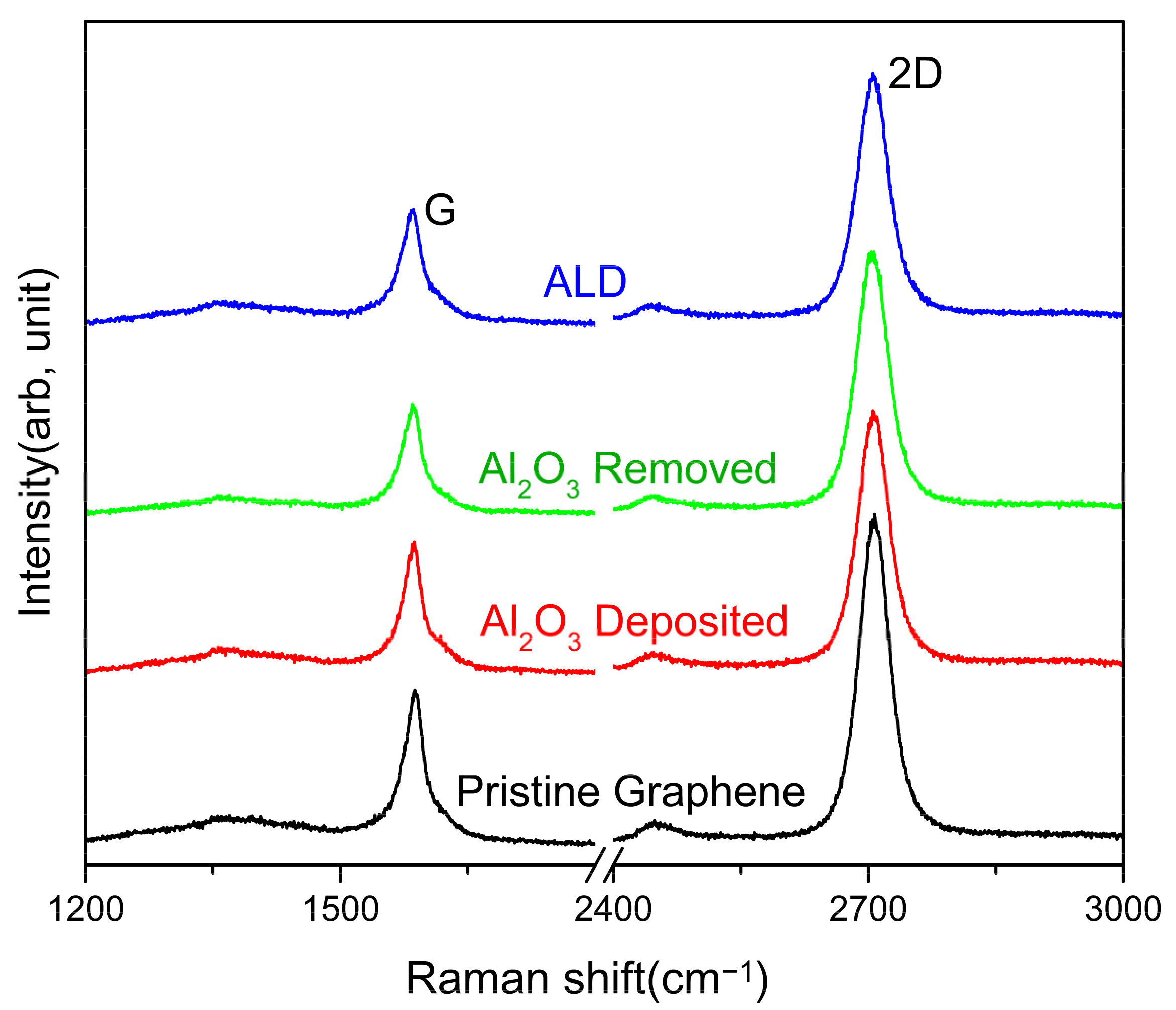 Crystals 12 00513 g005