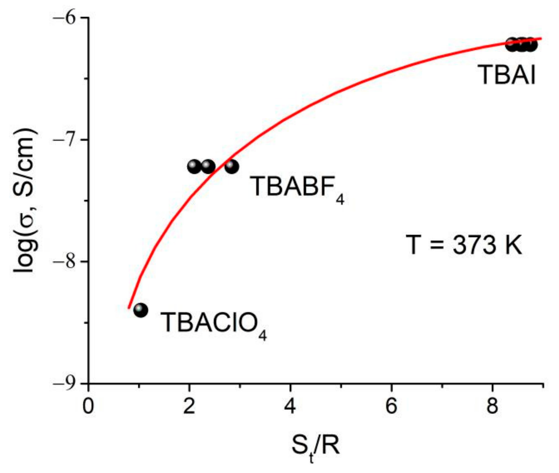 Crystals 12 00515 g004