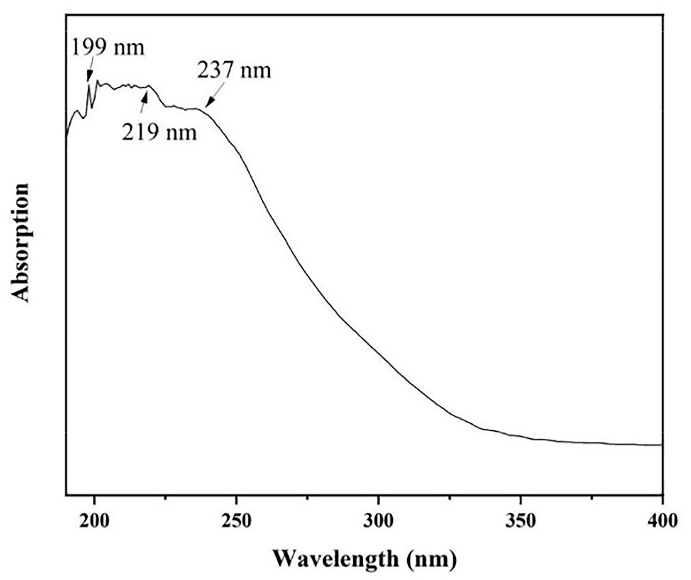 Crystals 12 00516 g007