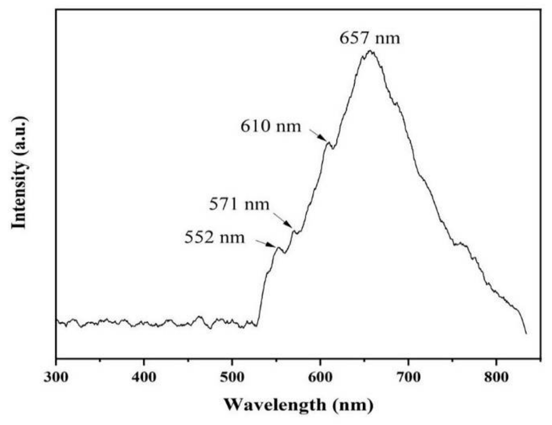 Crystals 12 00516 g008