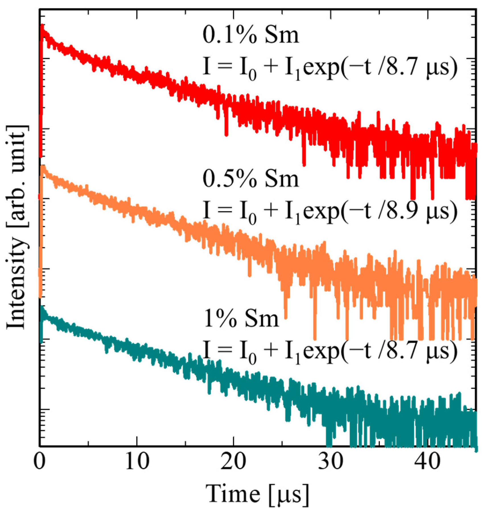 Crystals 12 00517 g005