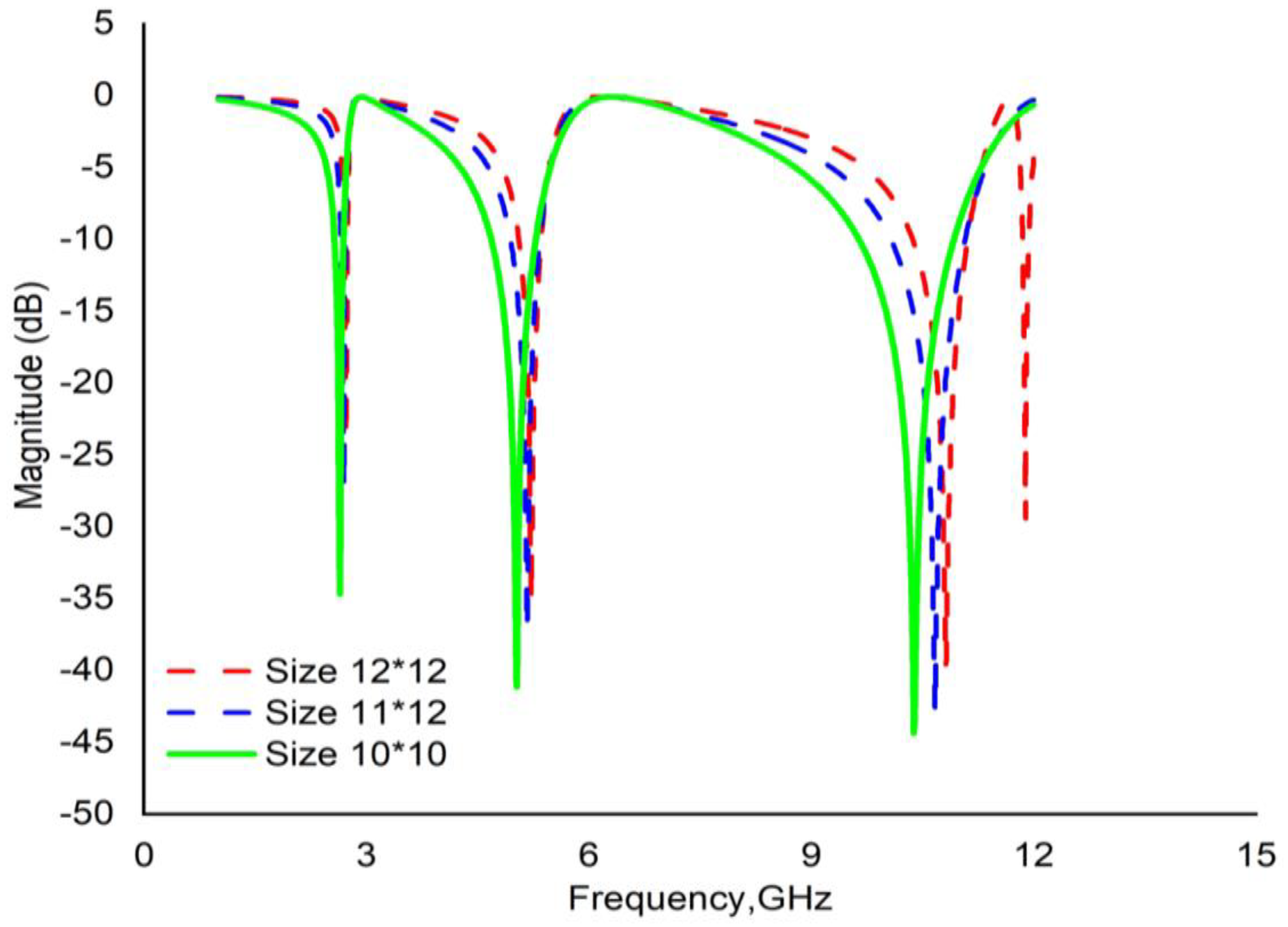 Crystals 12 00520 g004
