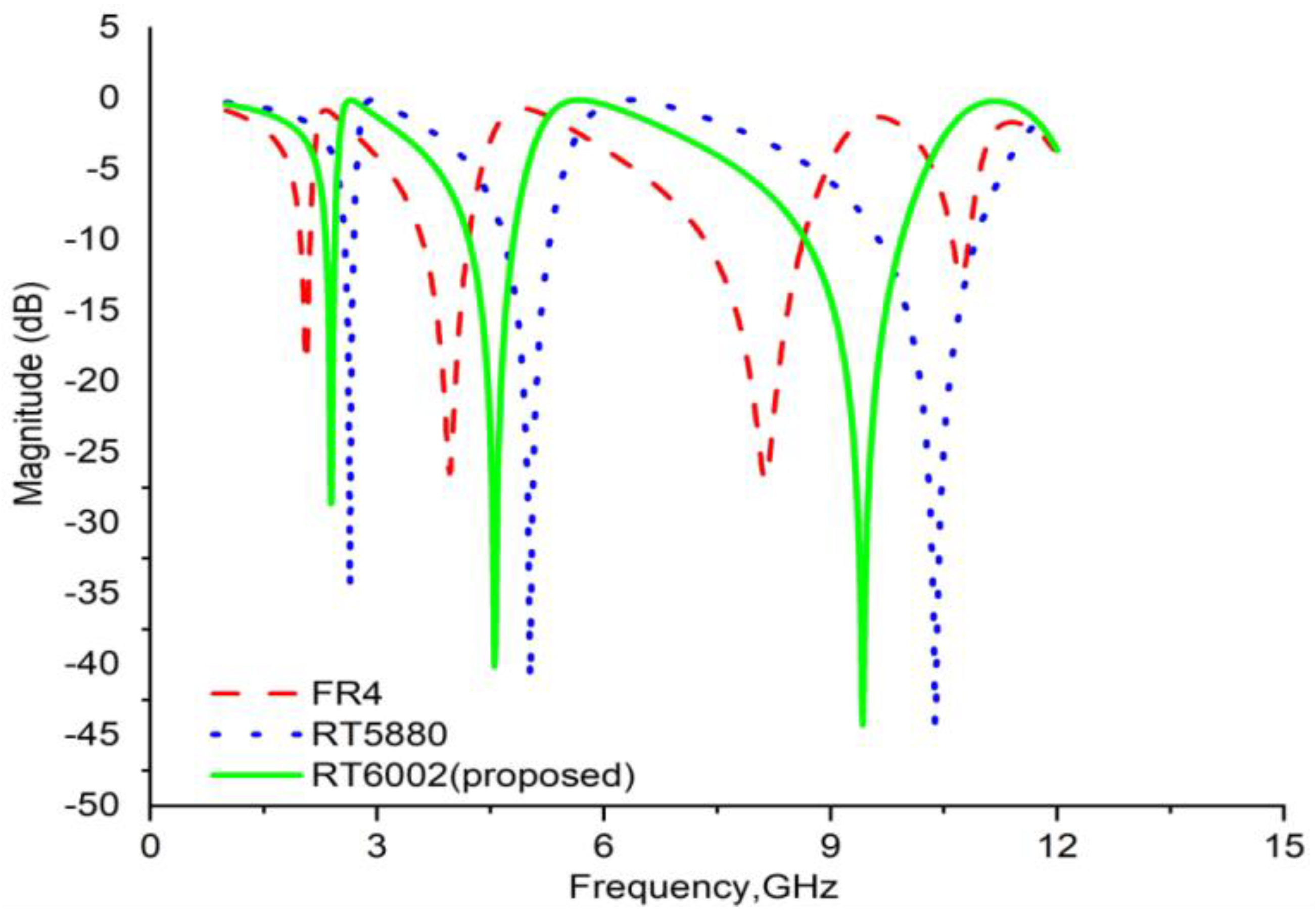 Crystals 12 00520 g005