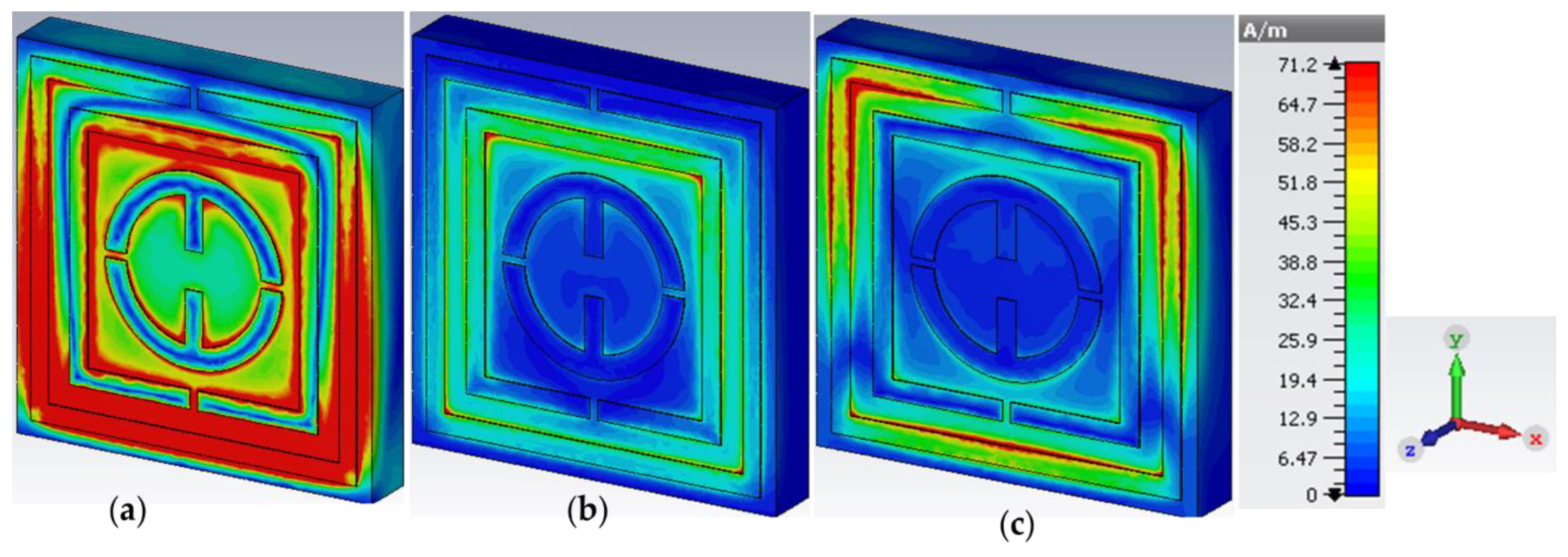 Crystals 12 00520 g009