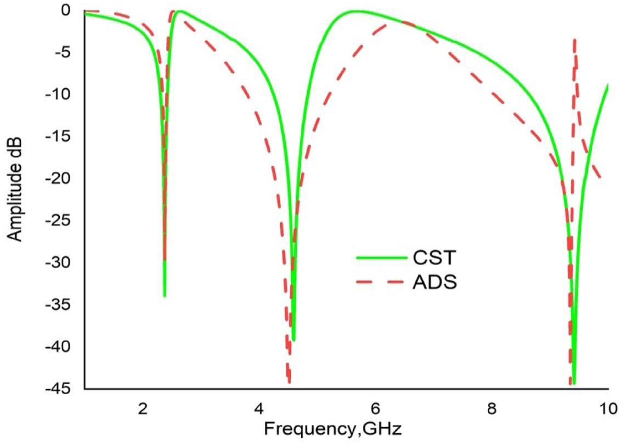Crystals 12 00520 g012