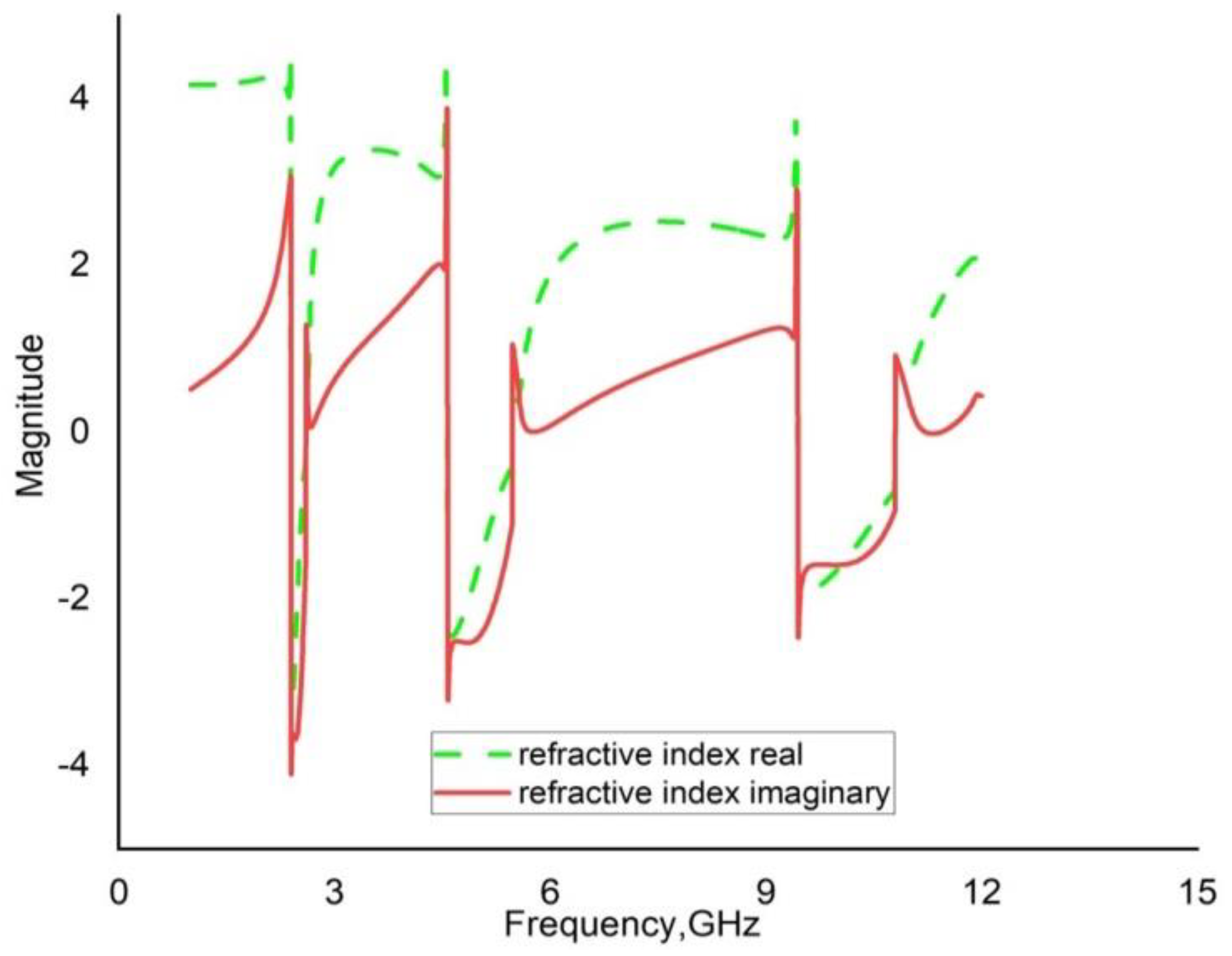 Crystals 12 00520 g016