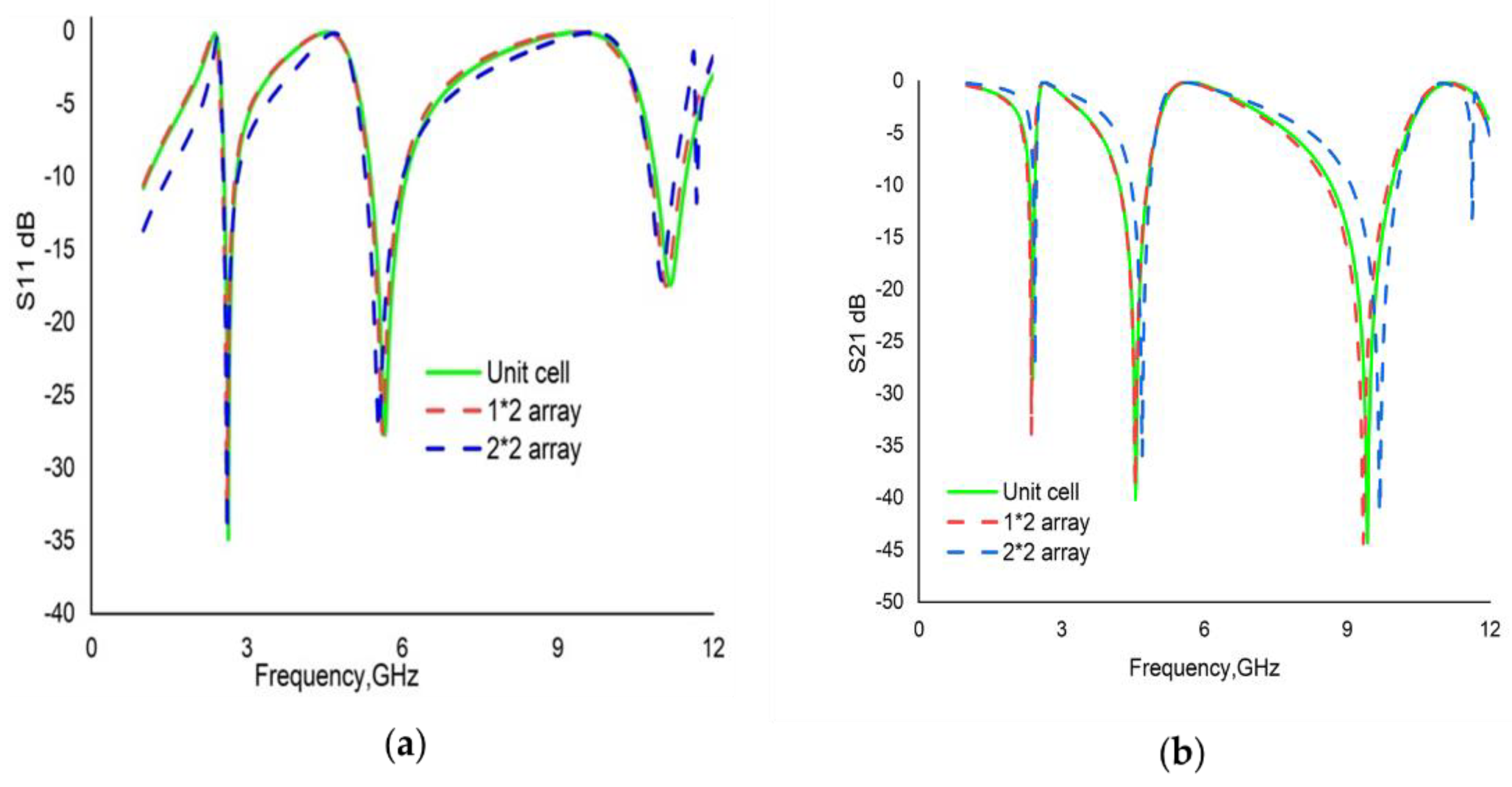 Crystals 12 00520 g018