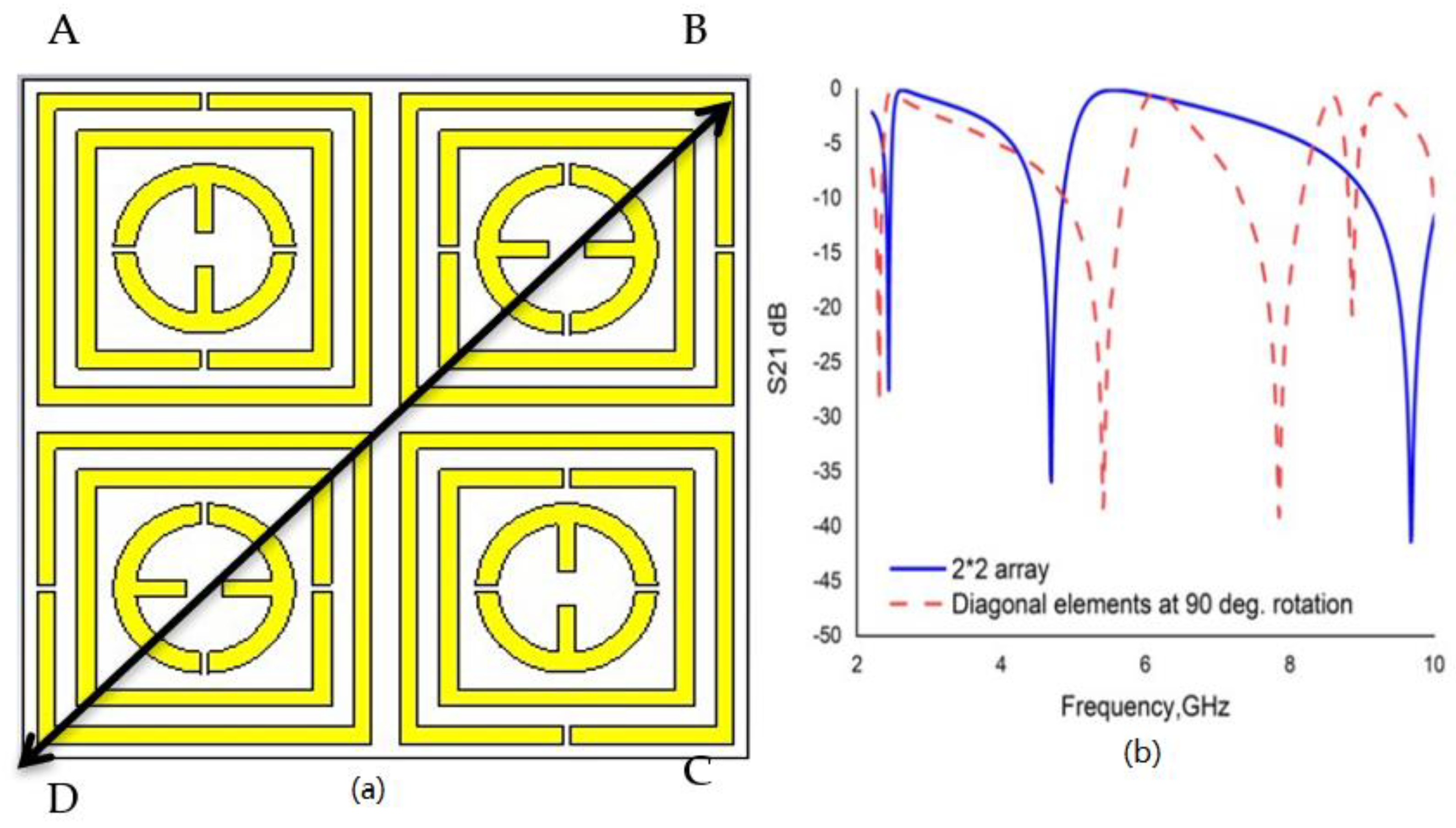Crystals 12 00520 g019