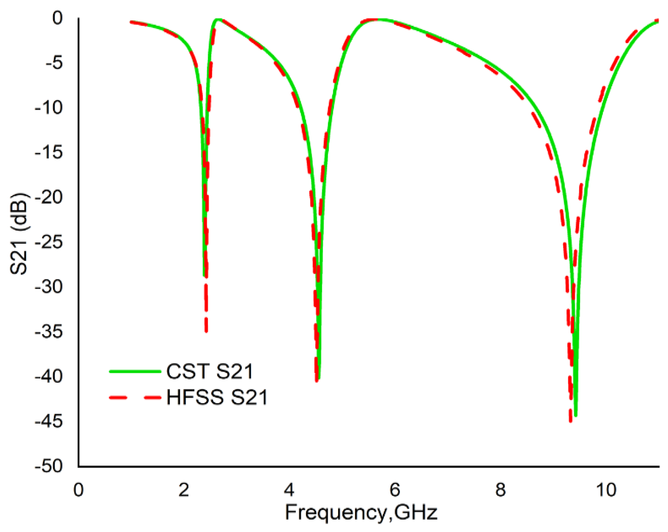 Crystals 12 00520 g020