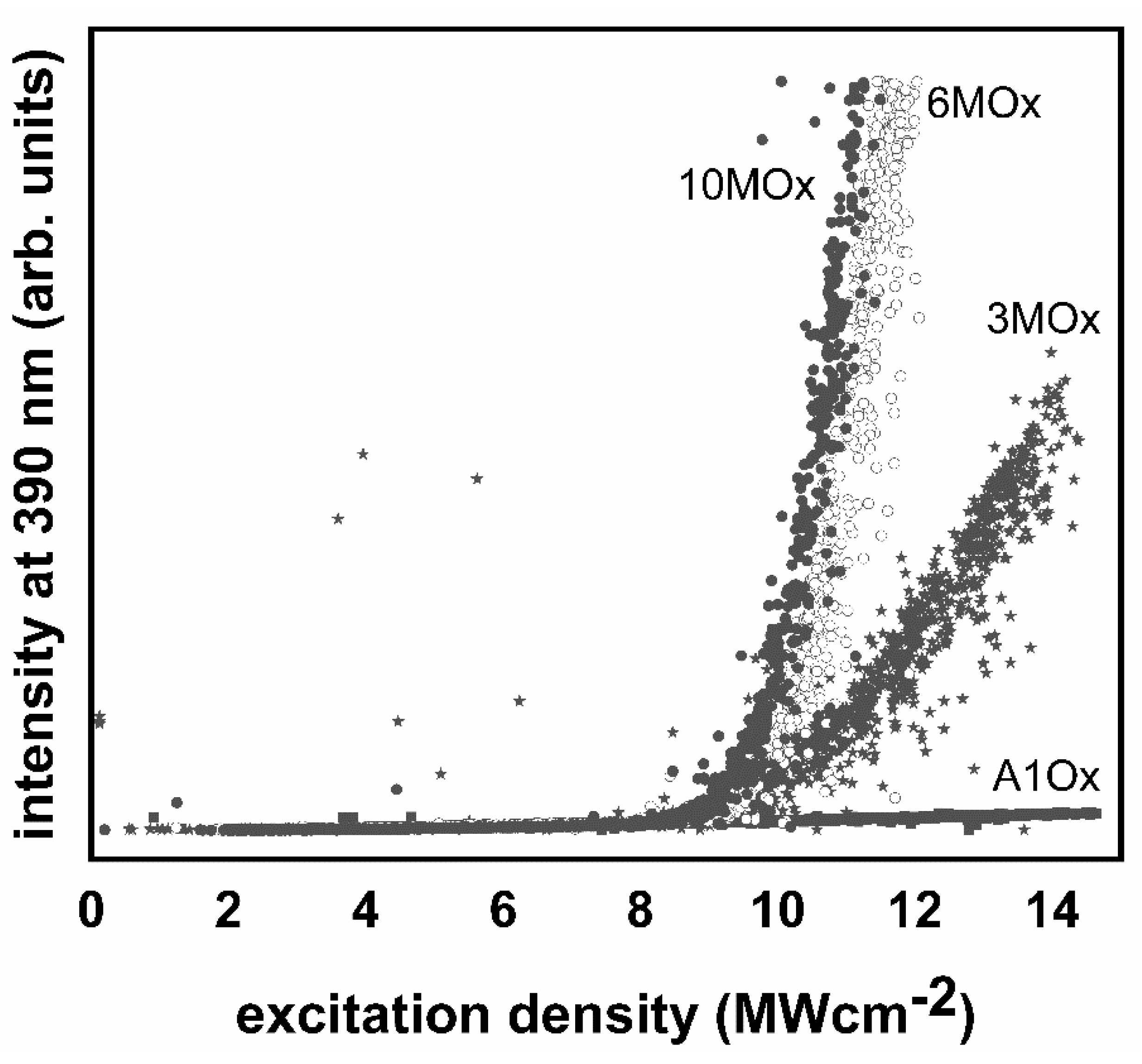 Crystals 12 00528 g006