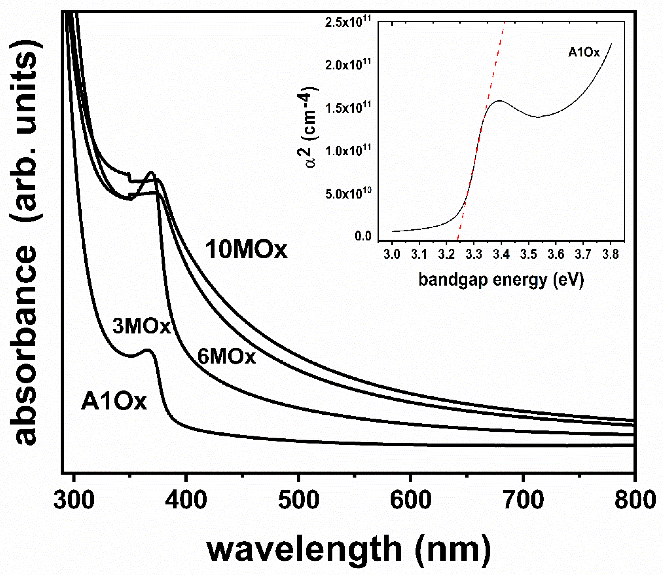 Crystals 12 00528 g007