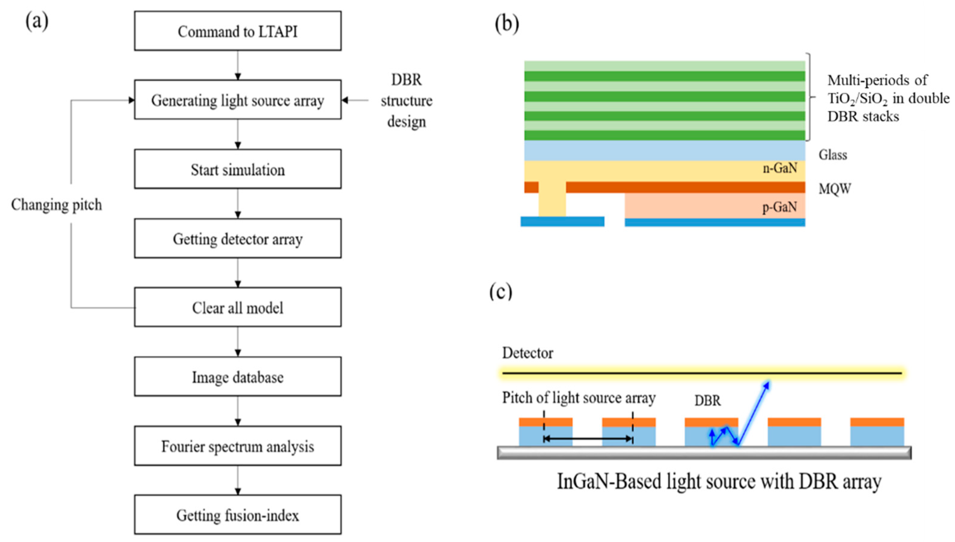Crystals 12 00529 g002