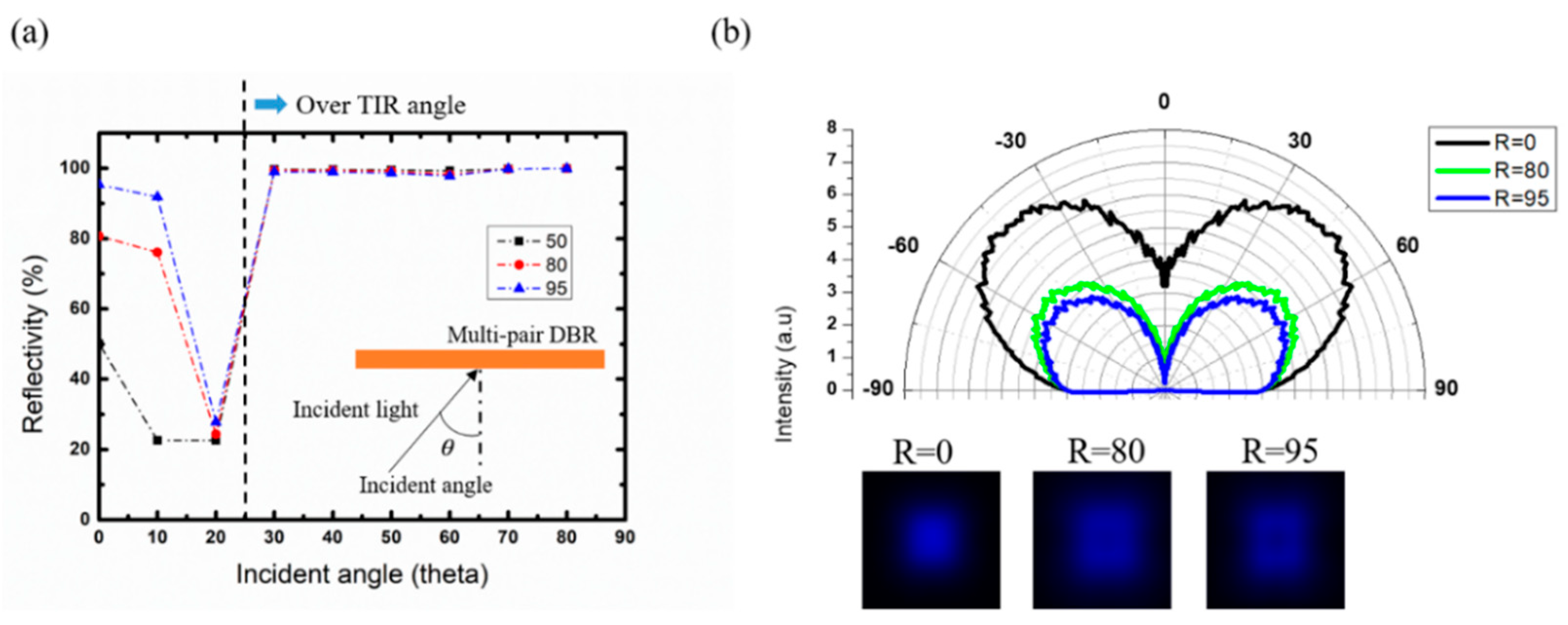 Crystals 12 00529 g003