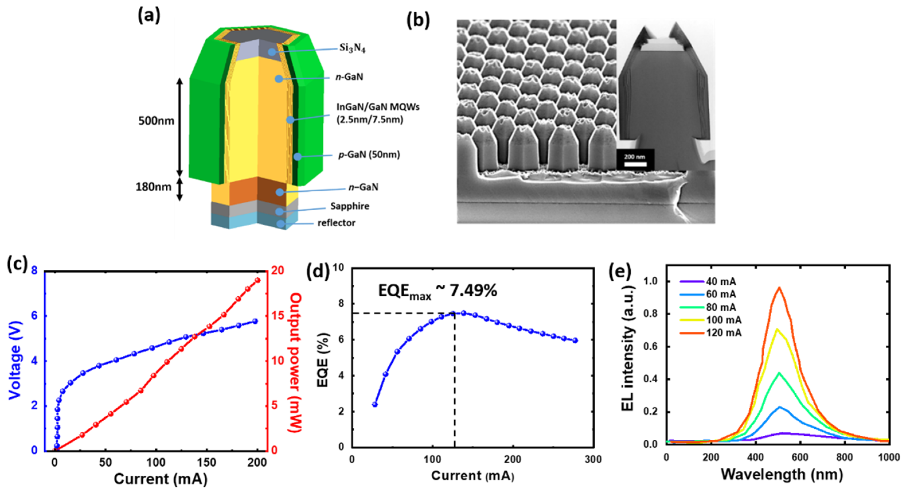 Crystals 12 00532 g002