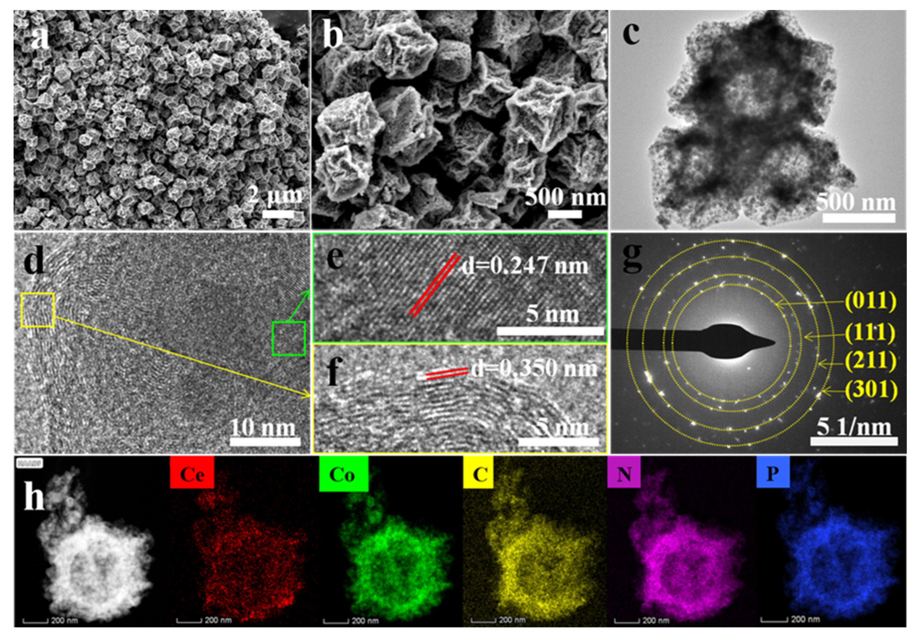 Crystals 12 00533 g004