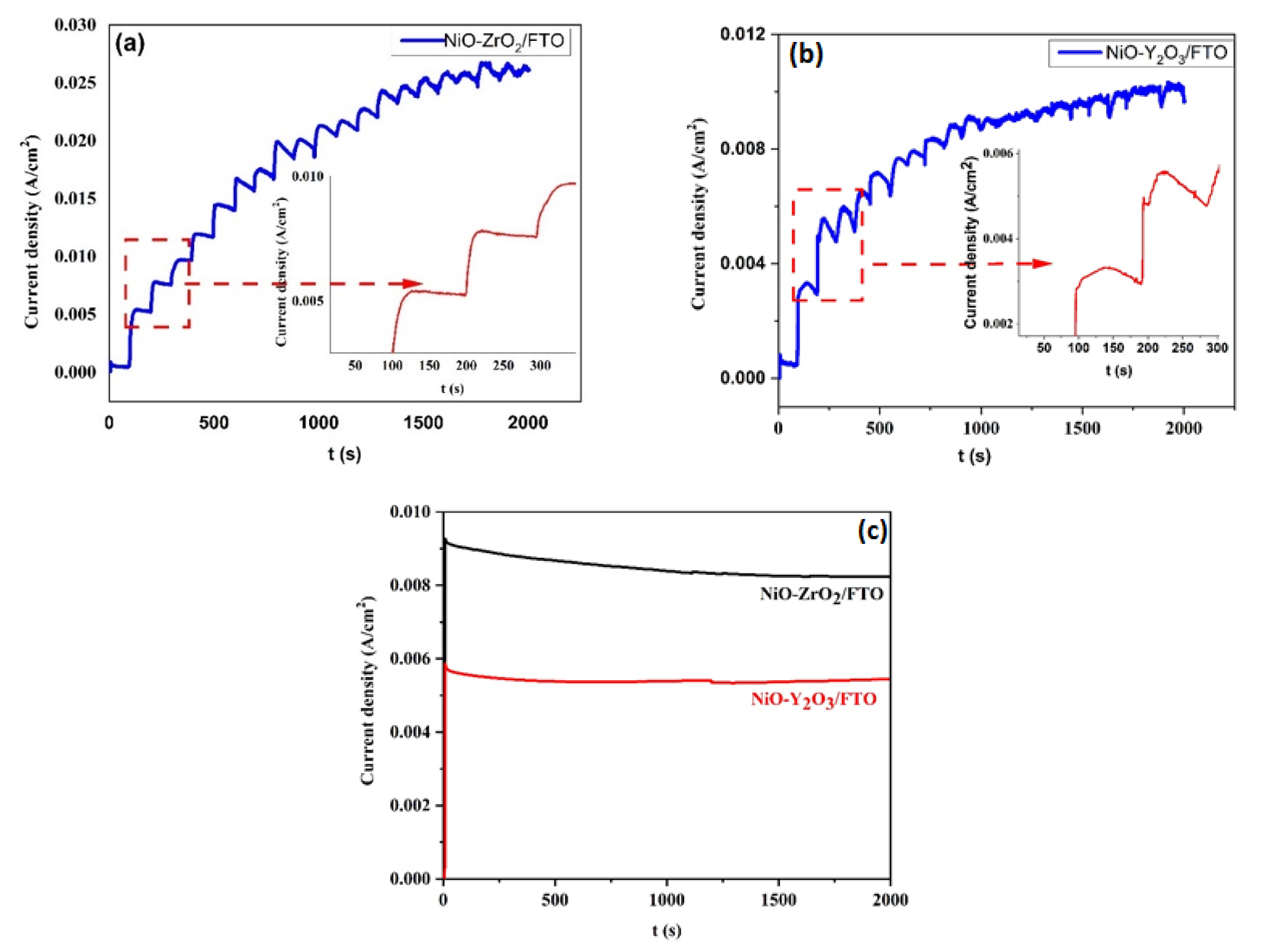 Crystals 12 00534 g006