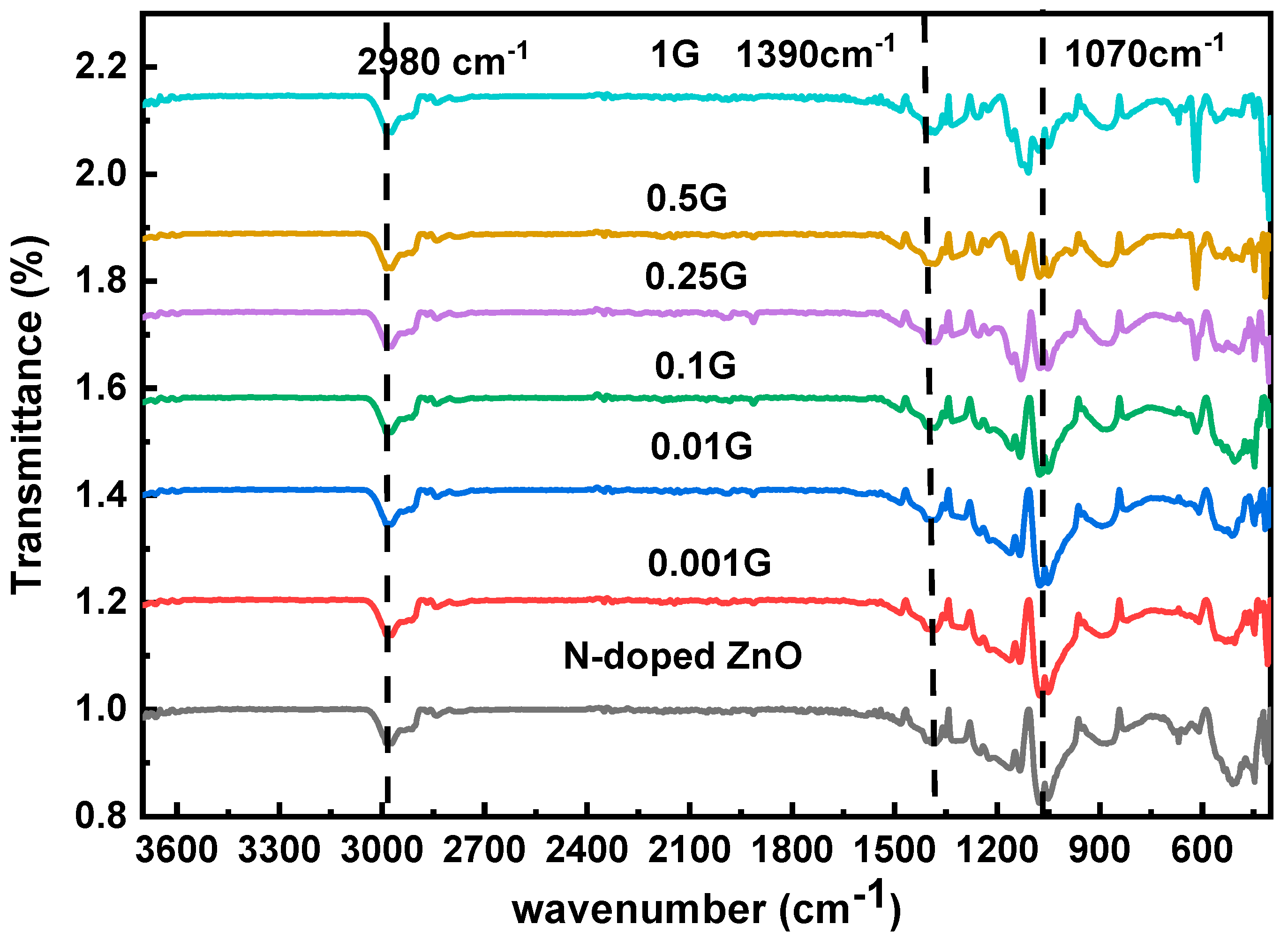 Crystals 12 00535 g001 Crystals 12 00535 g001