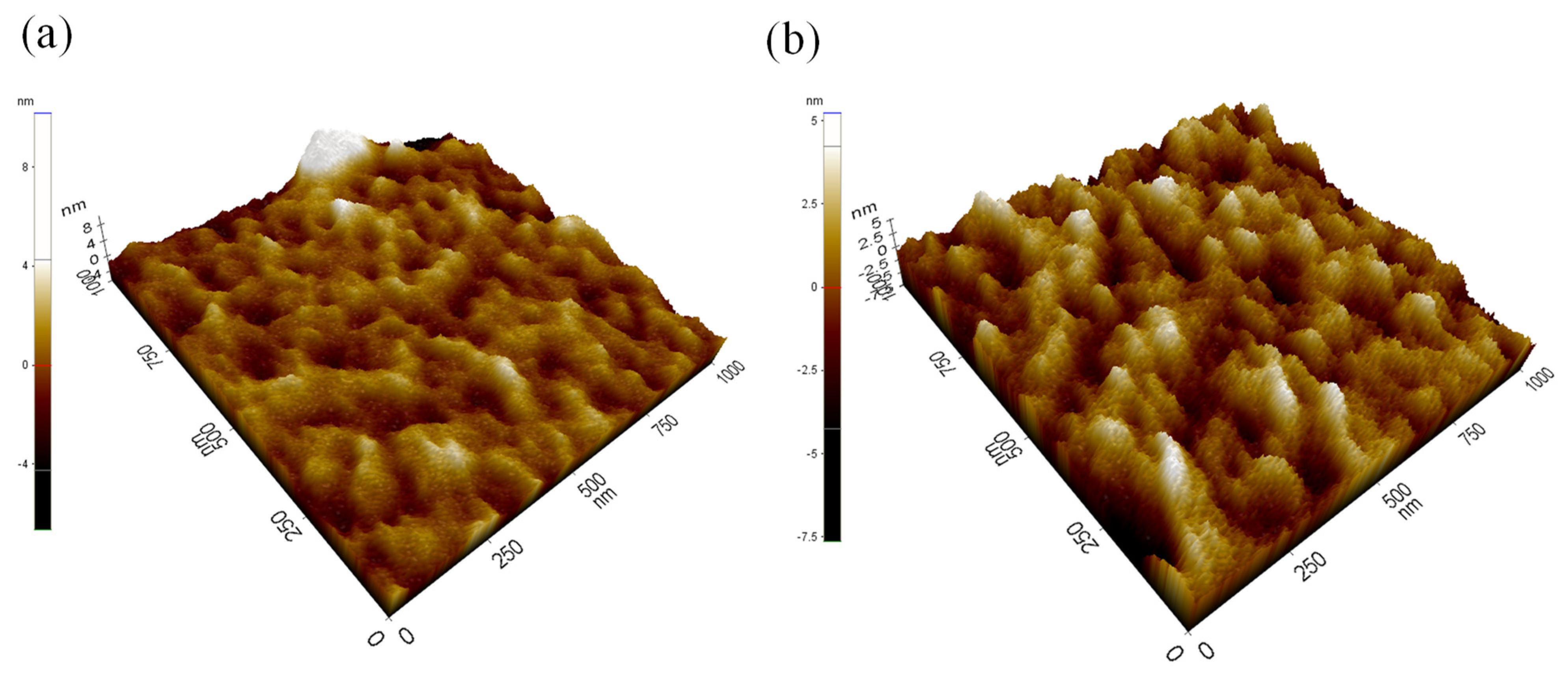 Crystals 12 00537 g002
