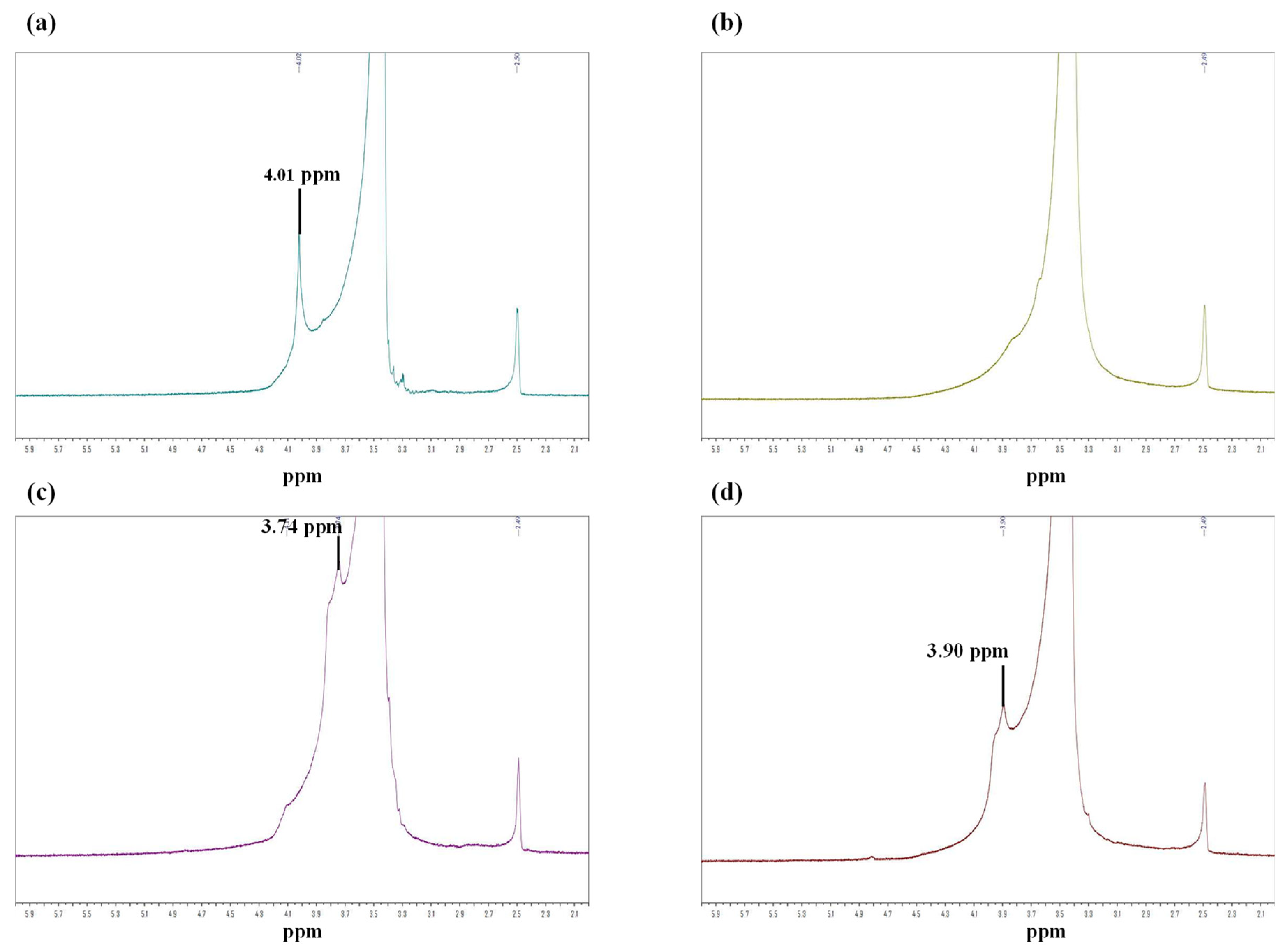 Crystals 12 00537 g008