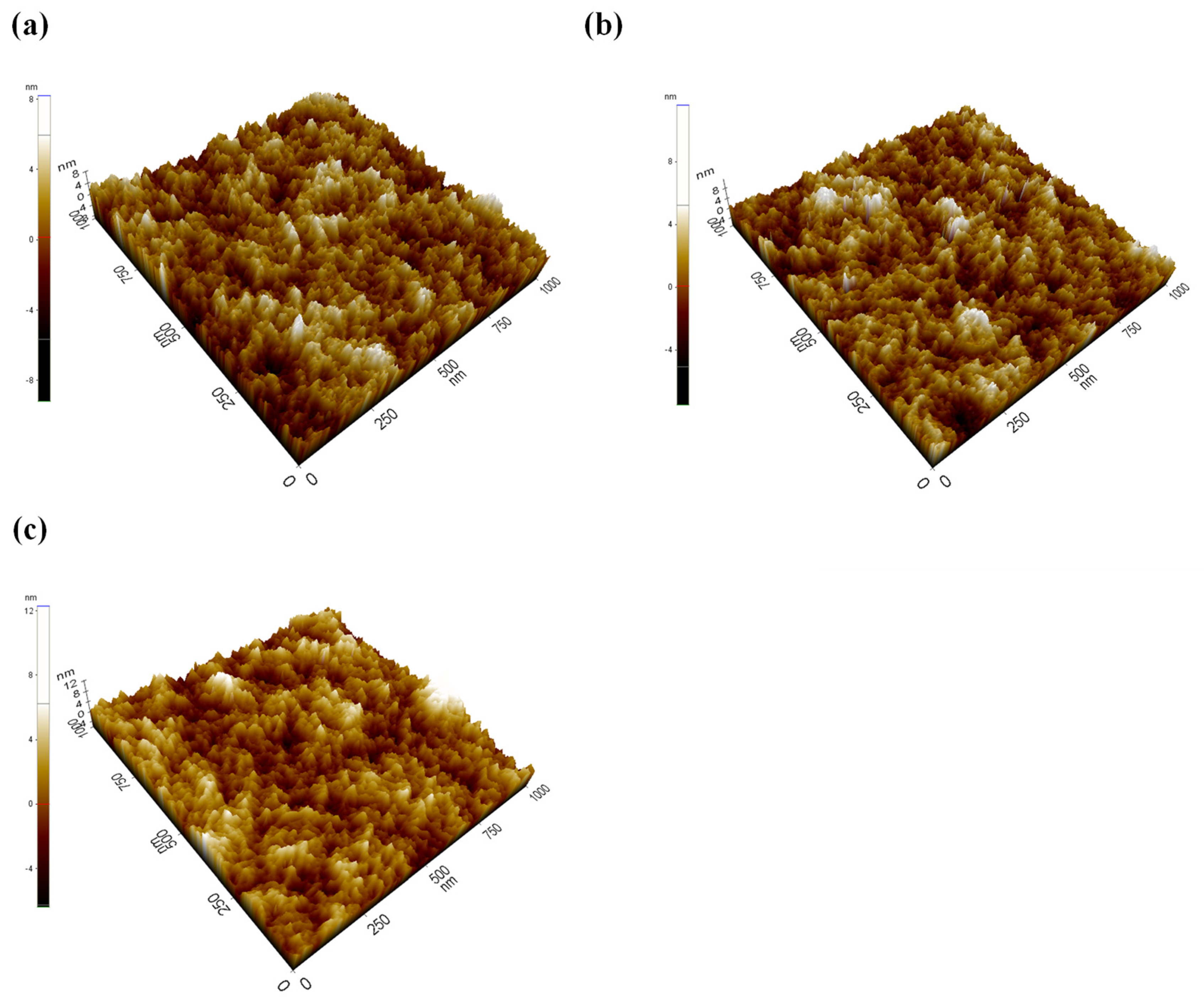 Crystals 12 00537 g010